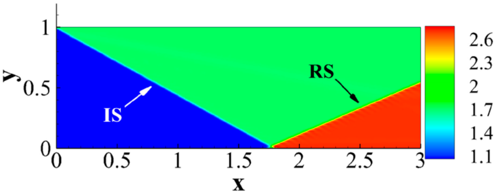 Entropy 26 00200 g011