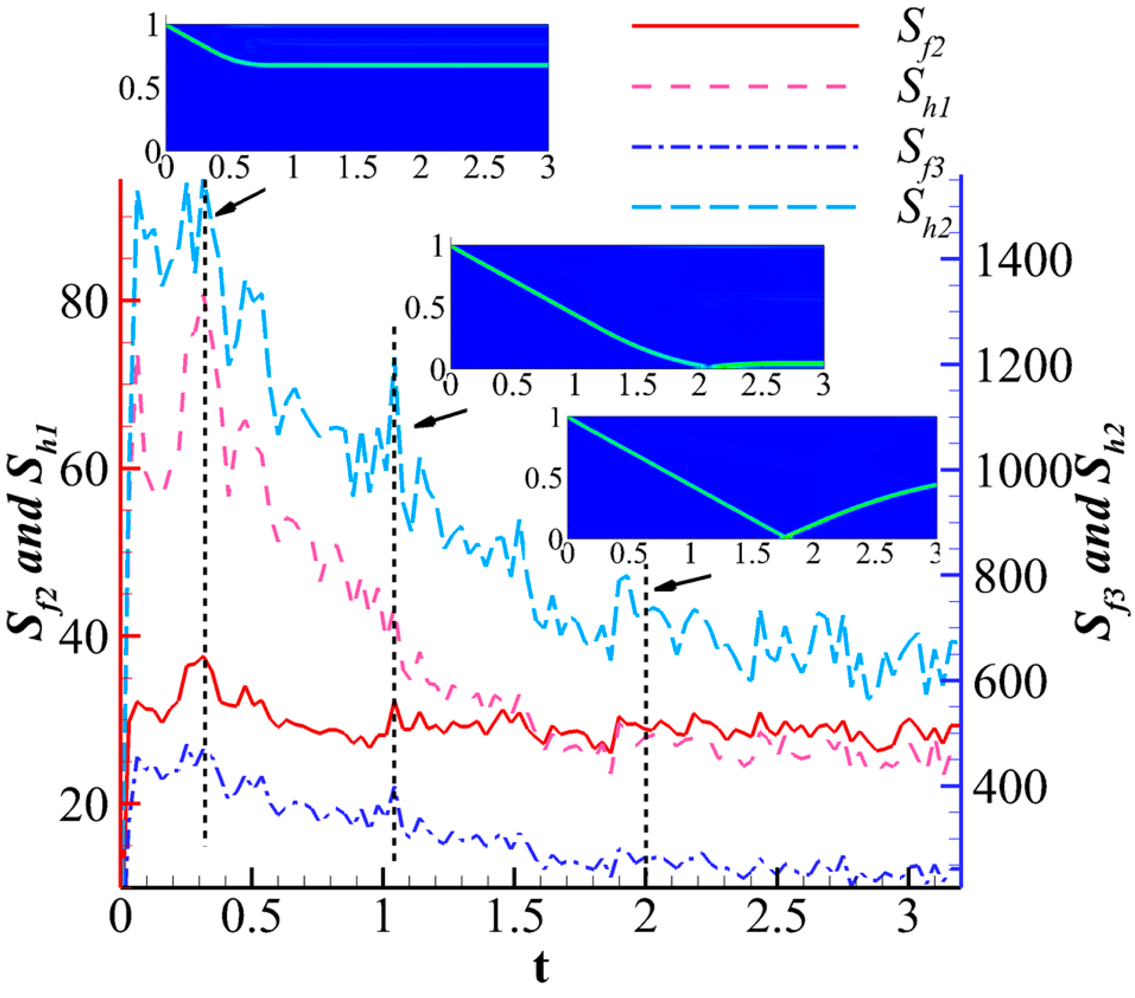 Entropy 26 00200 g013