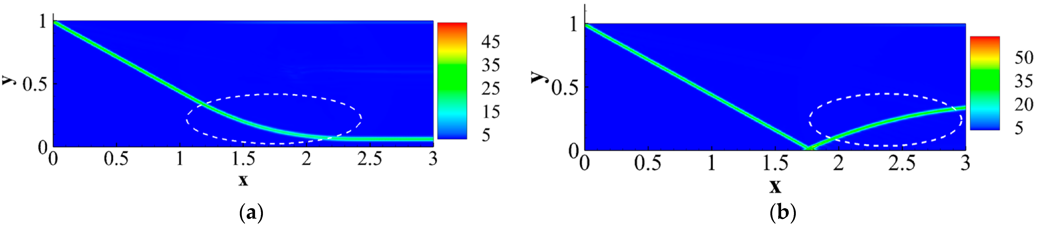Entropy 26 00200 g014