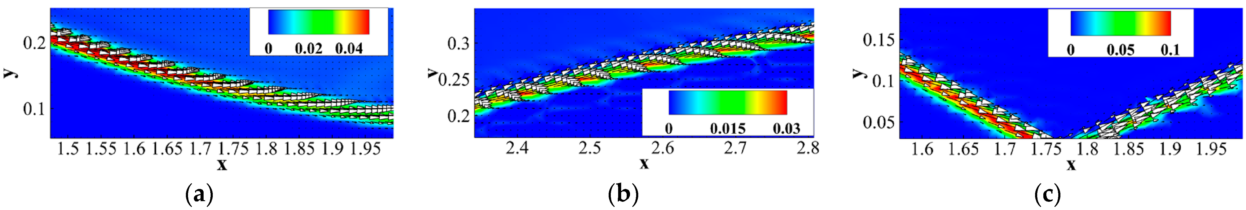 Entropy 26 00200 g015