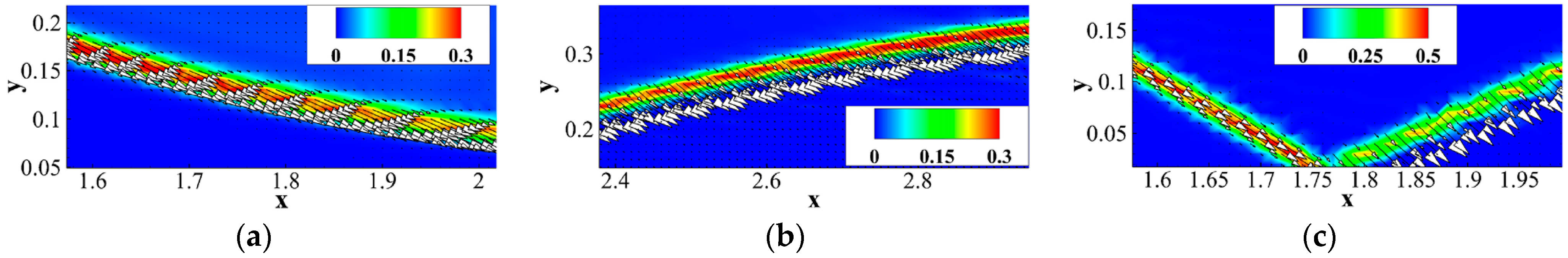 Entropy 26 00200 g016