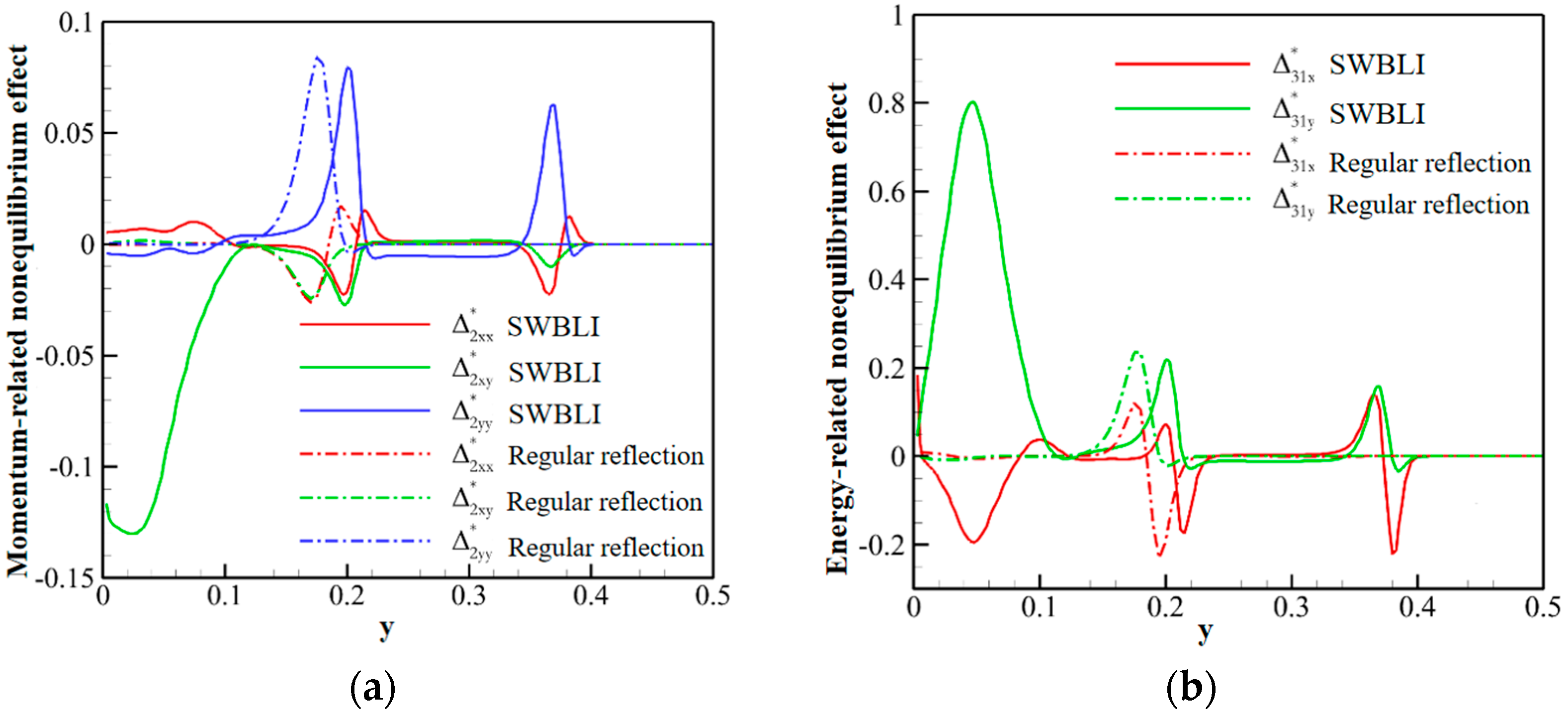 Entropy 26 00200 g017