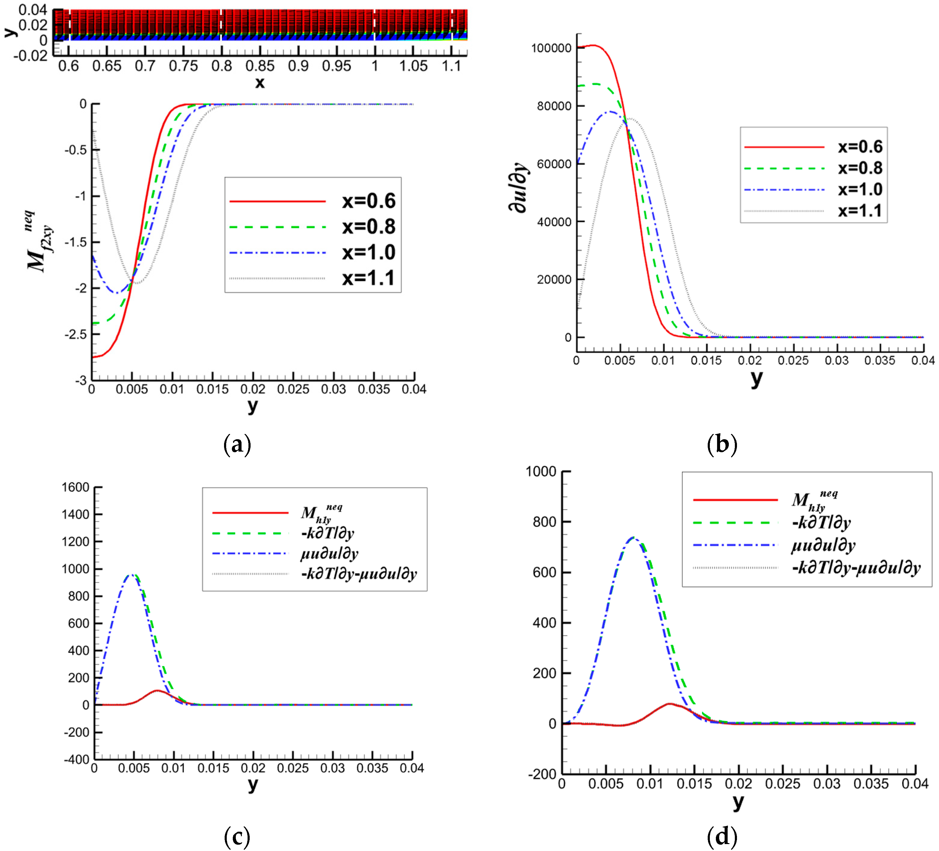 Entropy 26 00200 g020