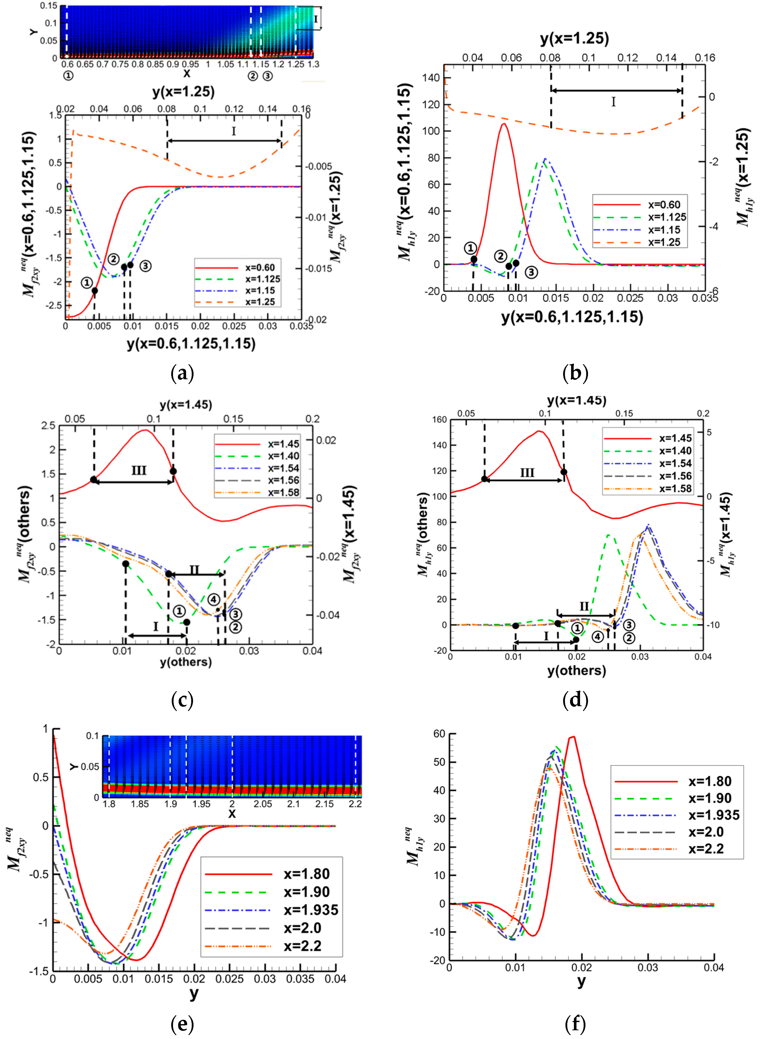 Entropy 26 00200 g022