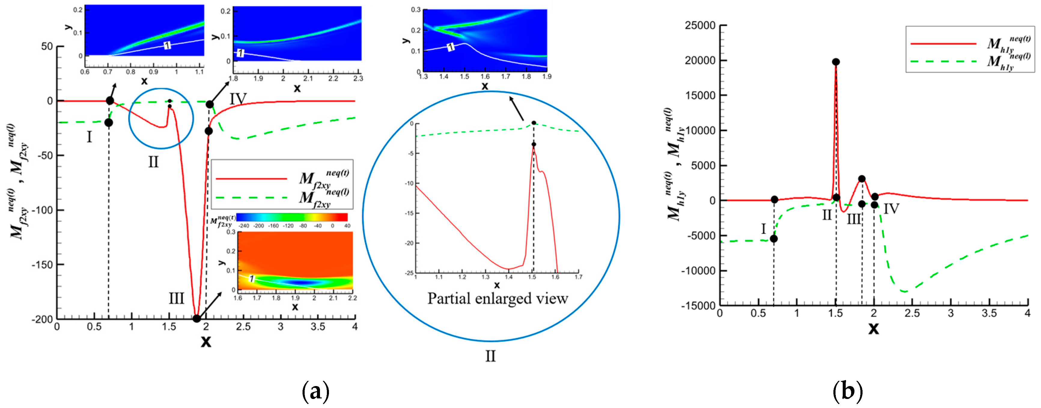 Entropy 26 00200 g024