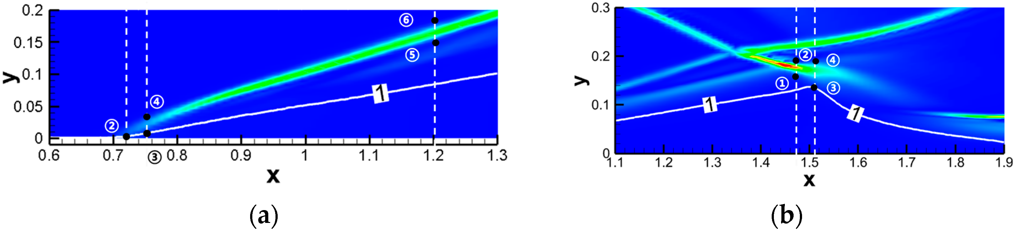 Entropy 26 00200 g025