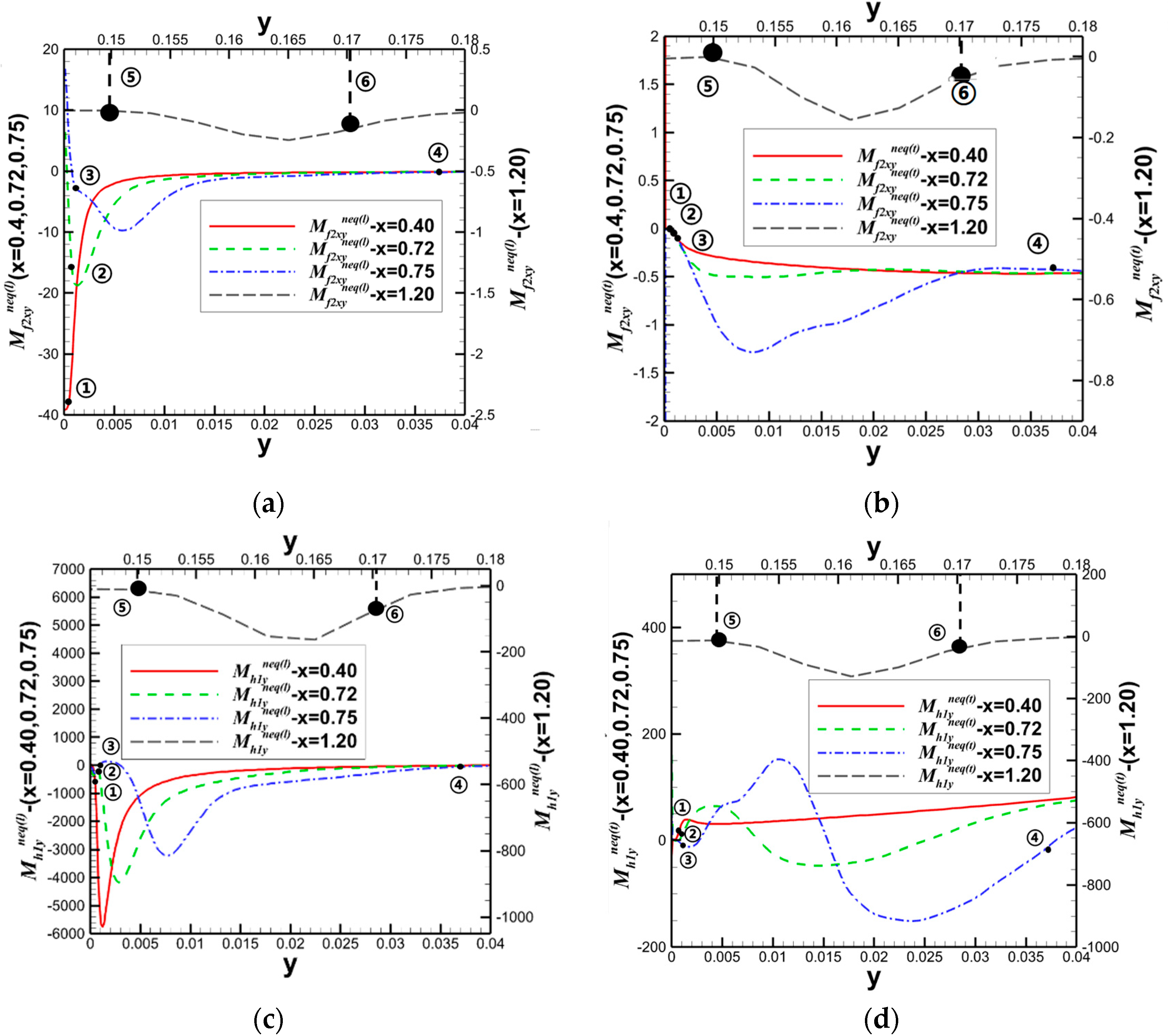 Entropy 26 00200 g026
