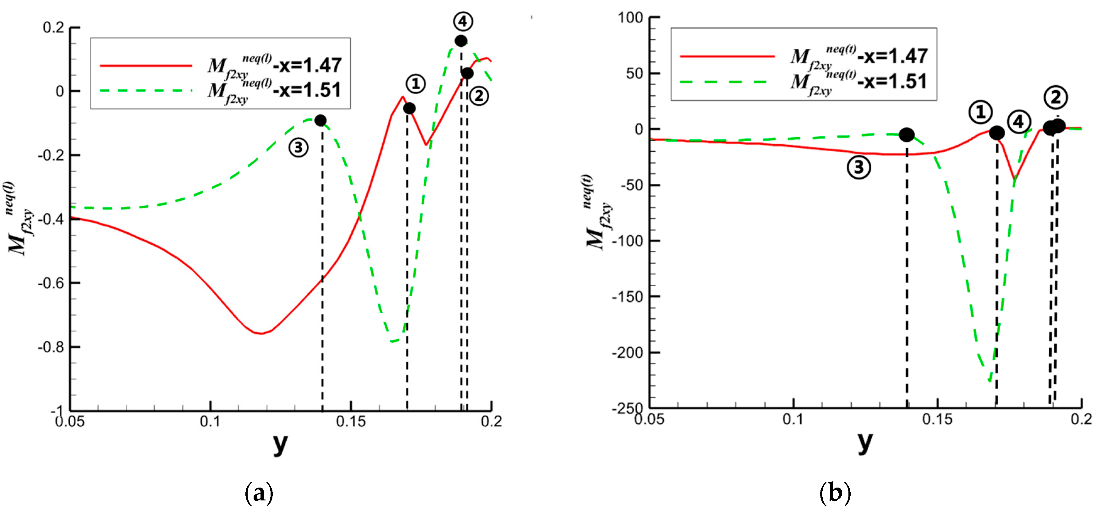 Entropy 26 00200 g027a