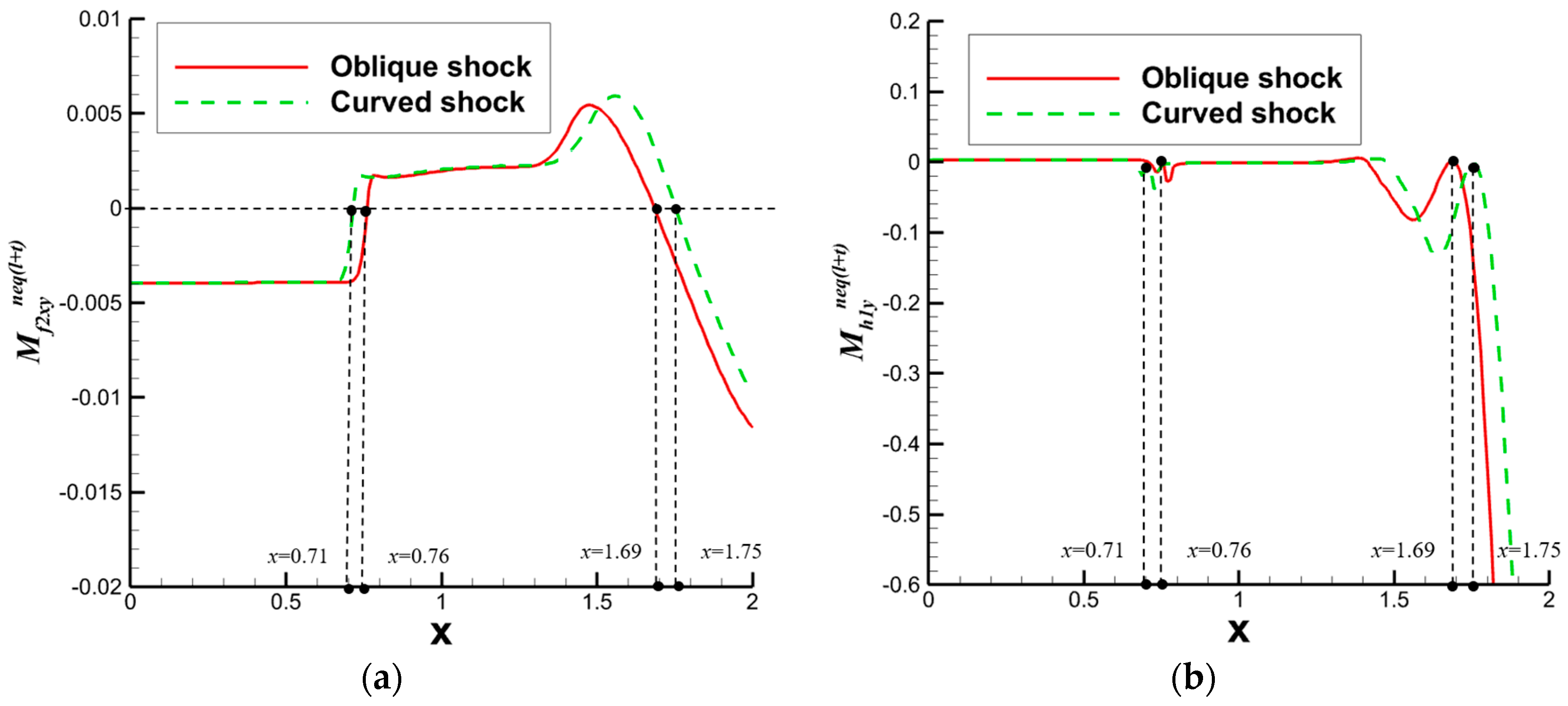 Entropy 26 00200 g029