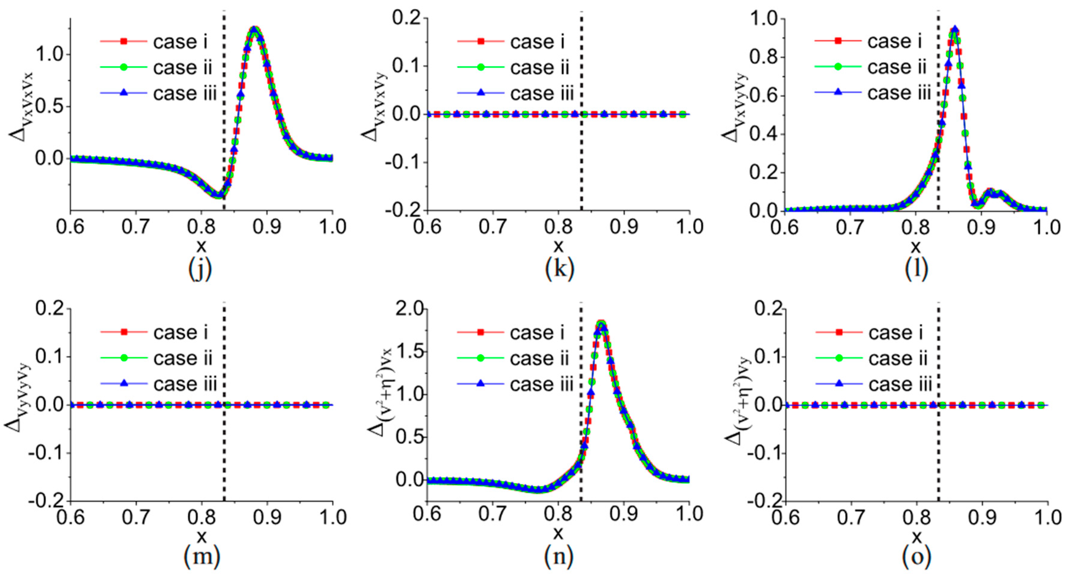 Entropy 26 00200 g030b