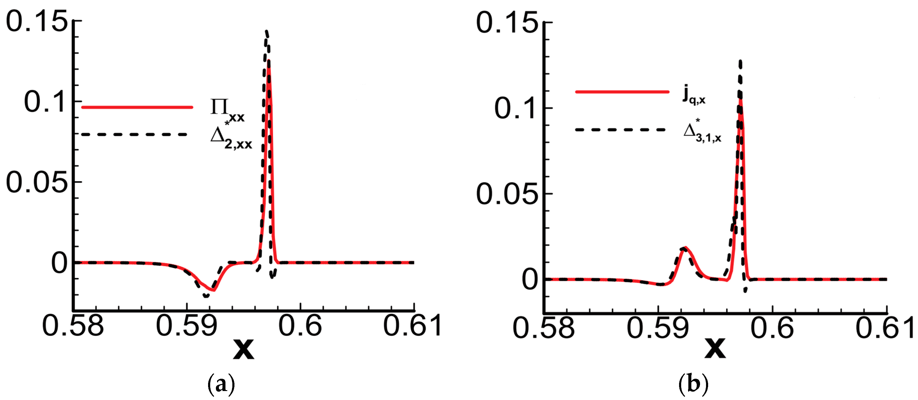 Entropy 26 00200 g031