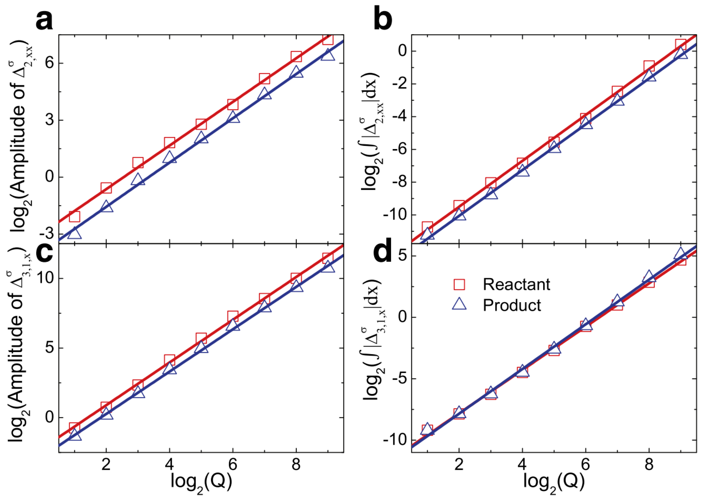 Entropy 26 00200 g033