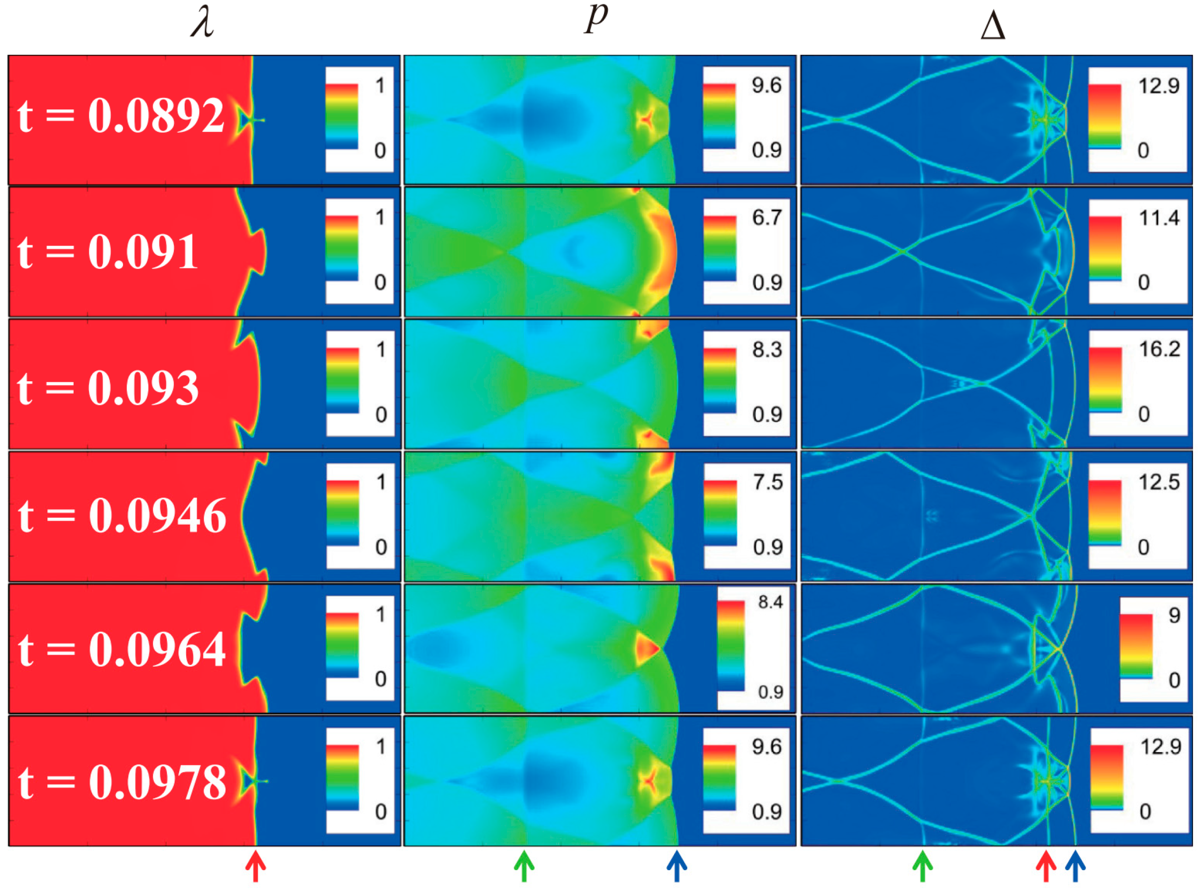 Entropy 26 00200 g036