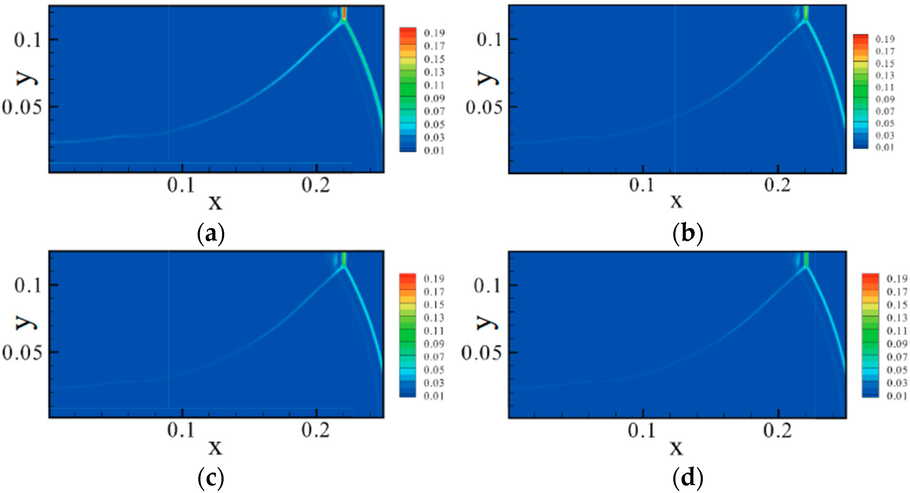 Entropy 26 00200 g037