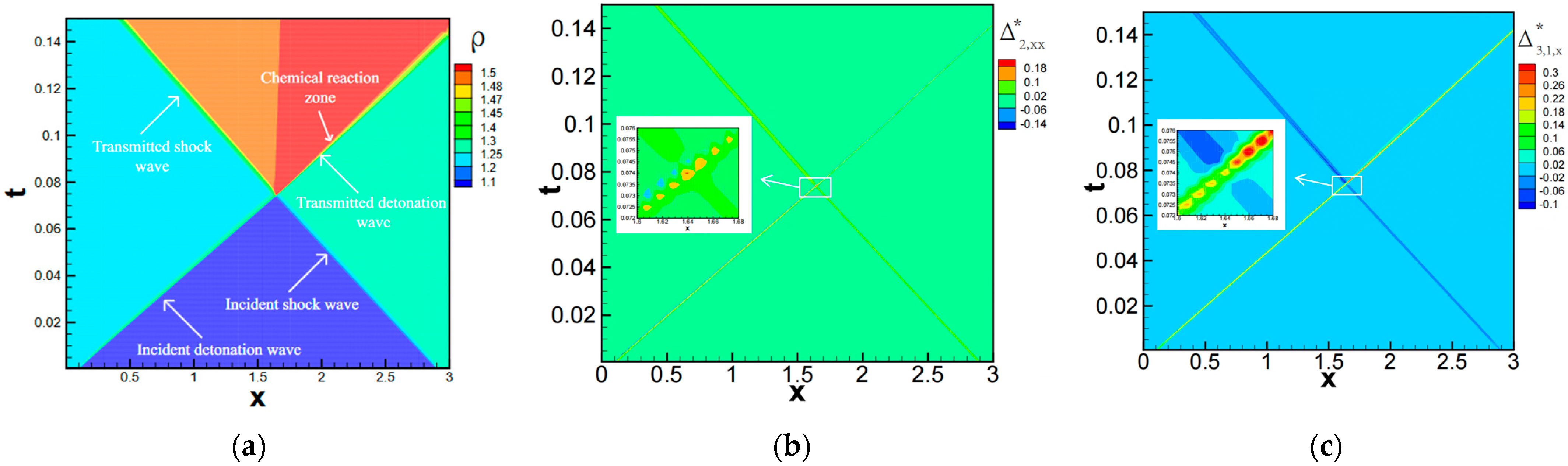 Entropy 26 00200 g038