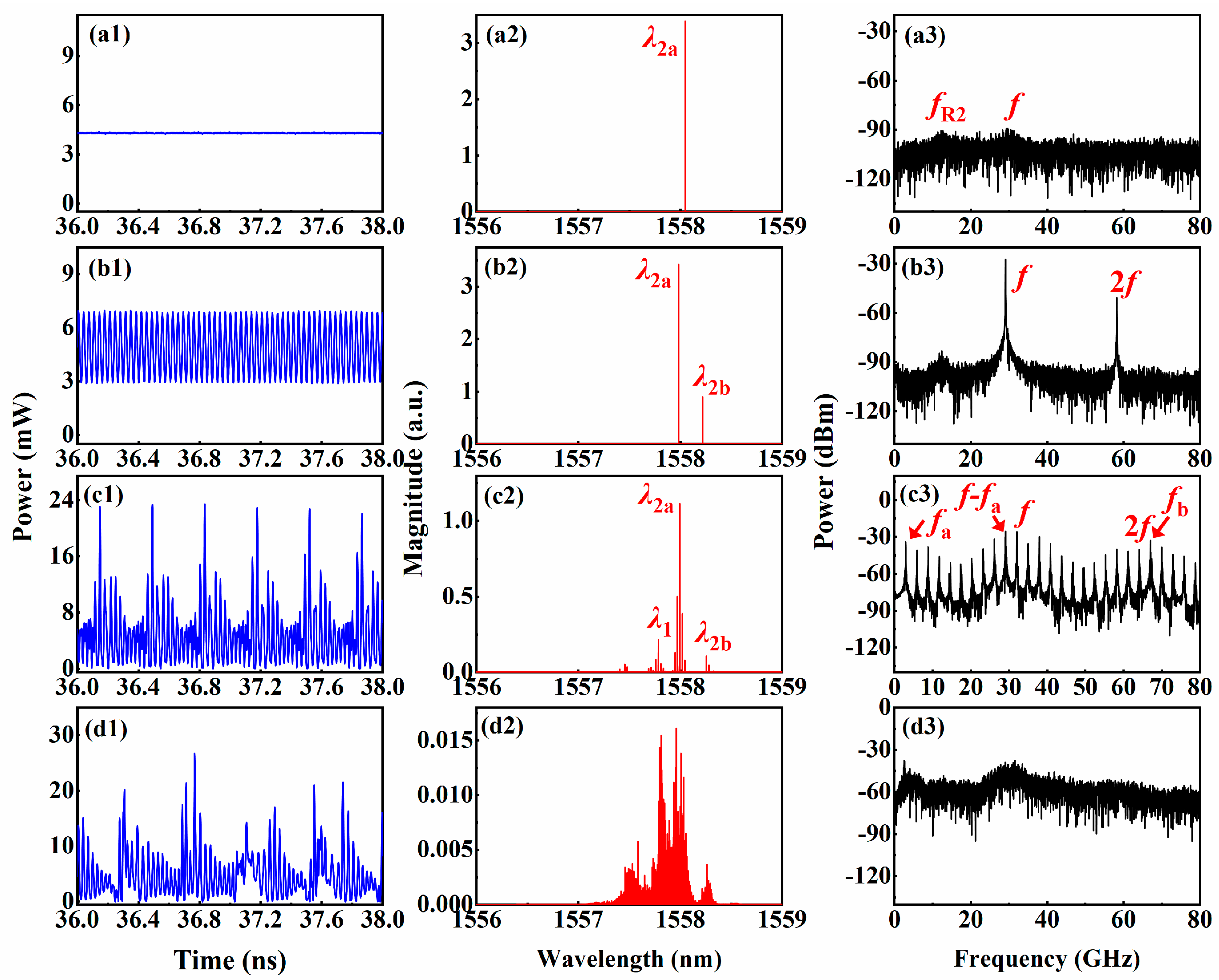 Entropy 26 00405 g002