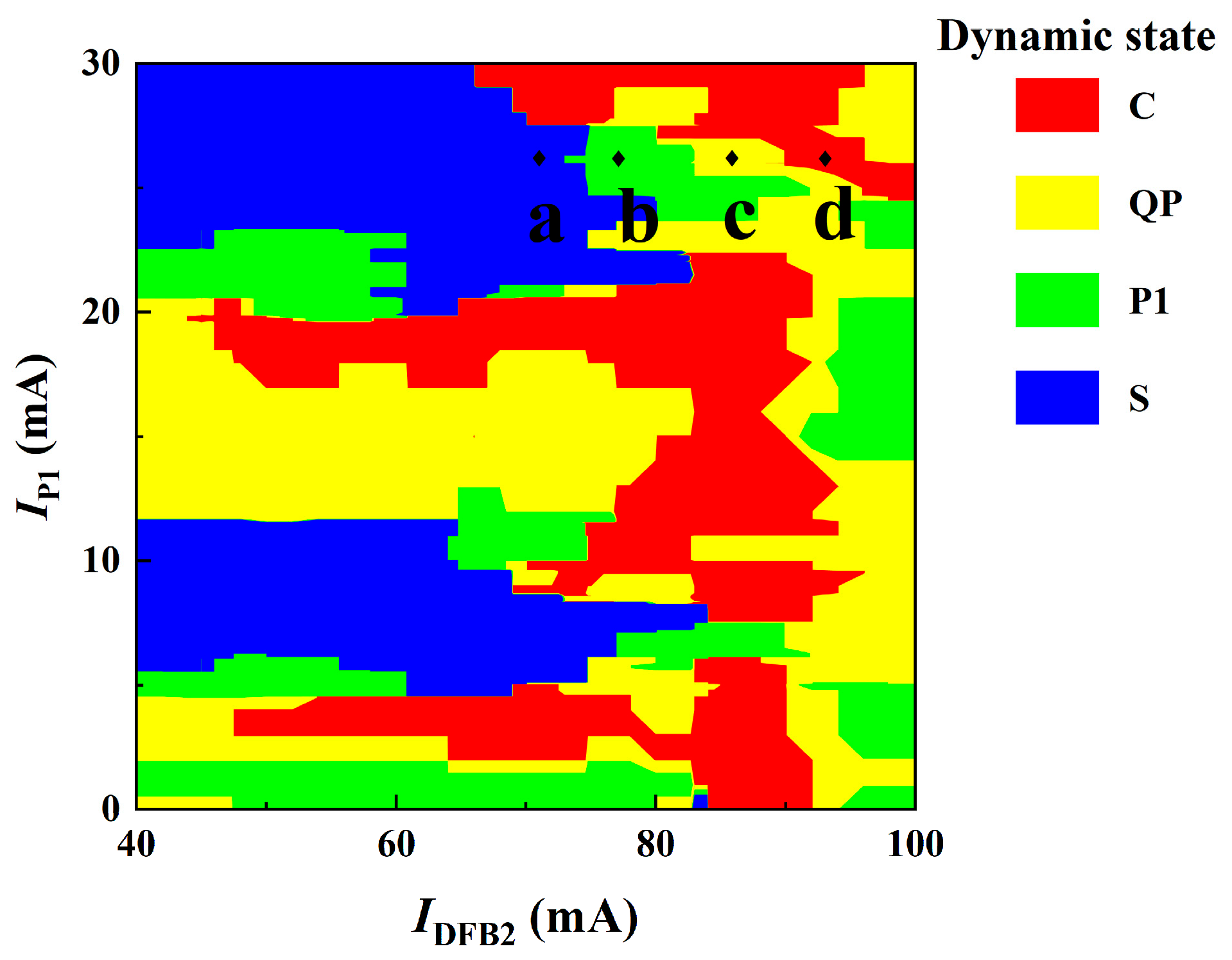 Entropy 26 00405 g003