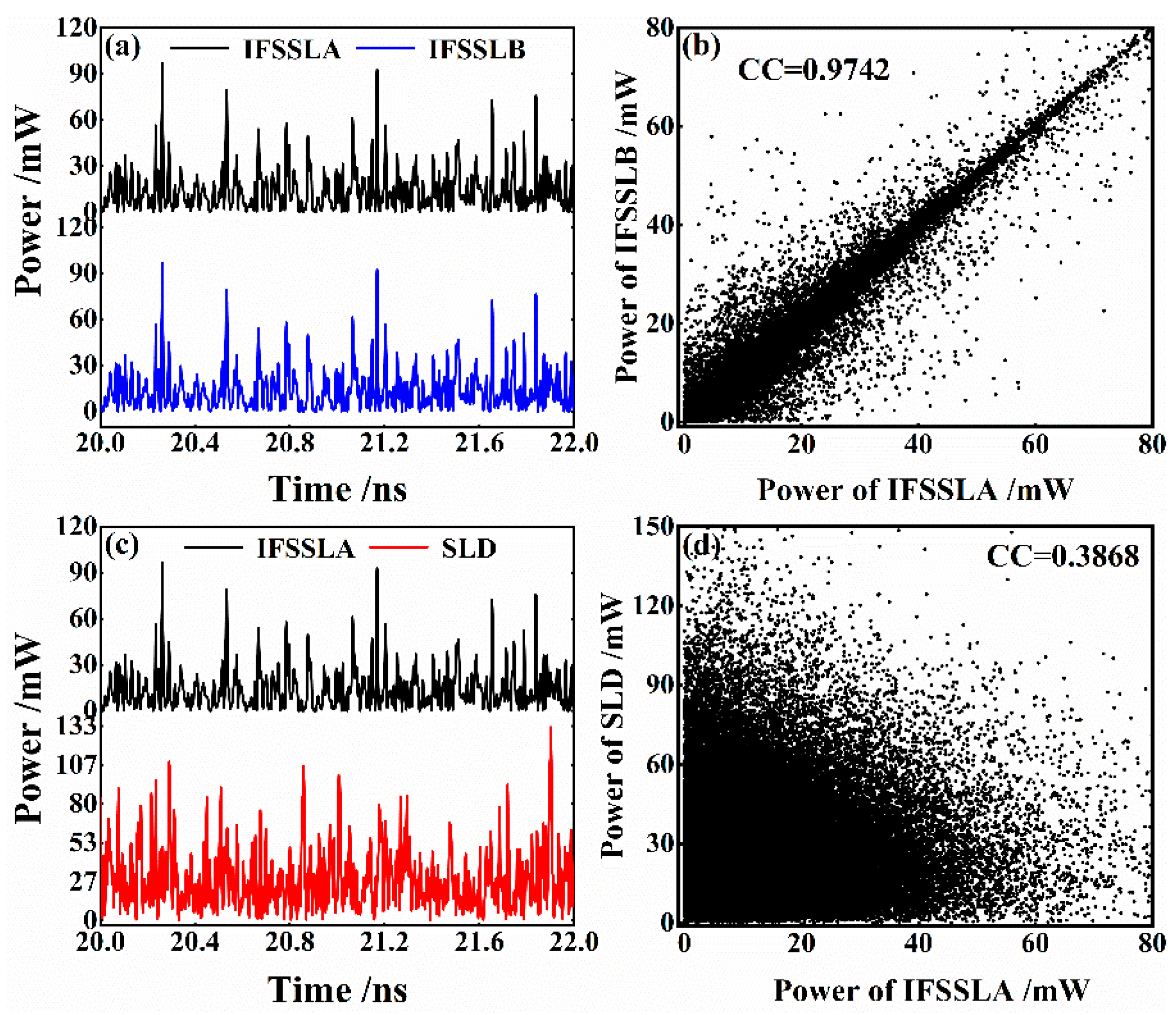 Entropy 26 00405 g005