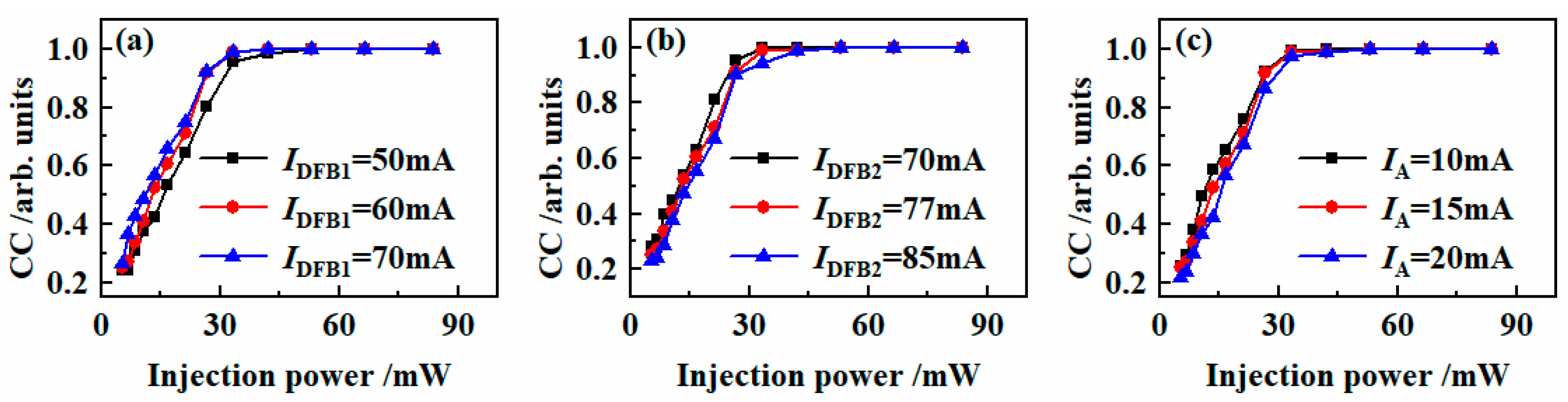 Entropy 26 00405 g006