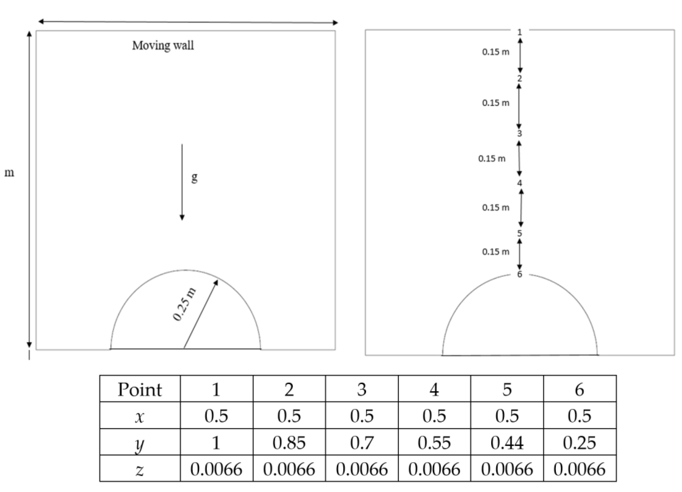 Entropy 26 00408 g001