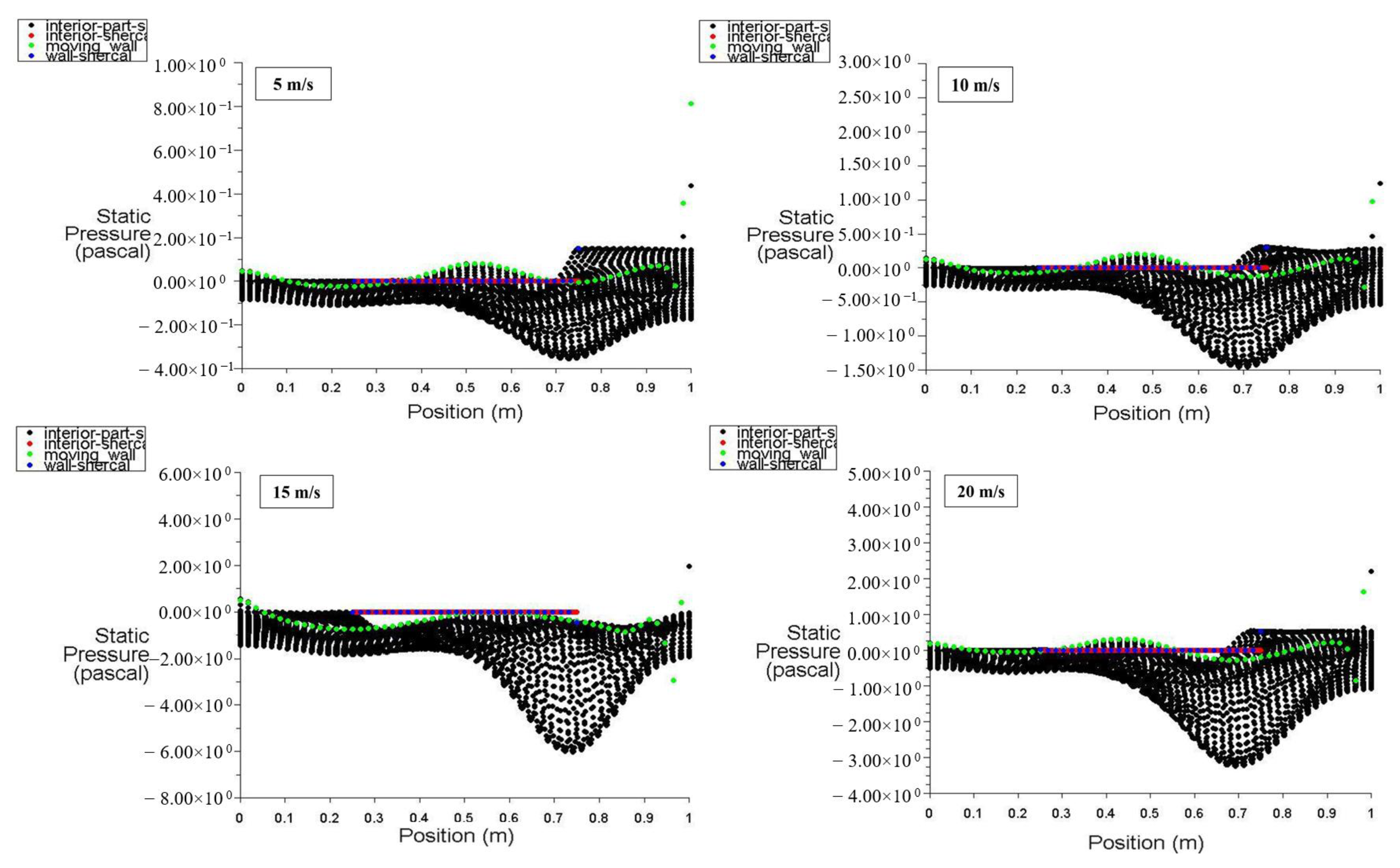 Entropy 26 00408 g006