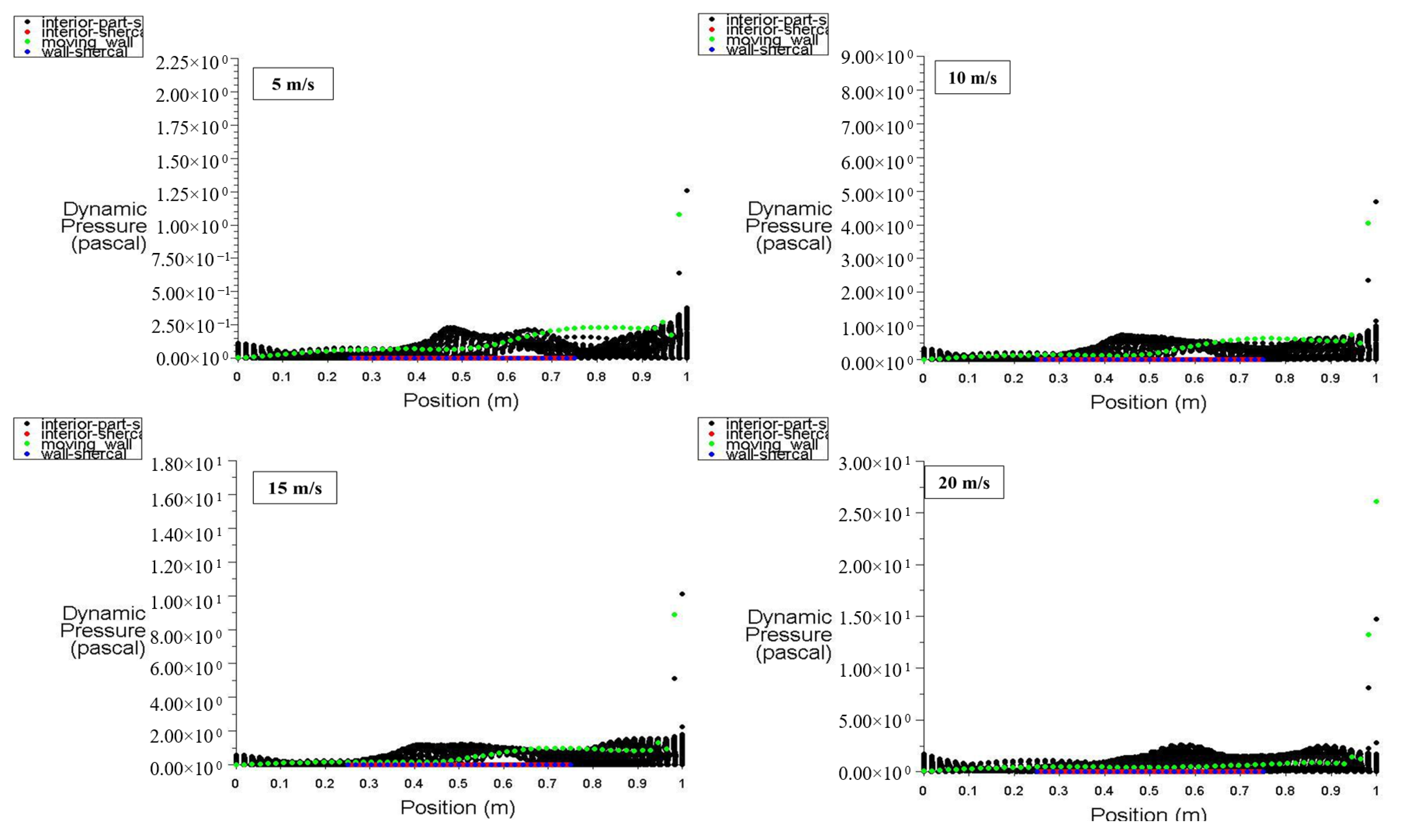 Entropy 26 00408 g008