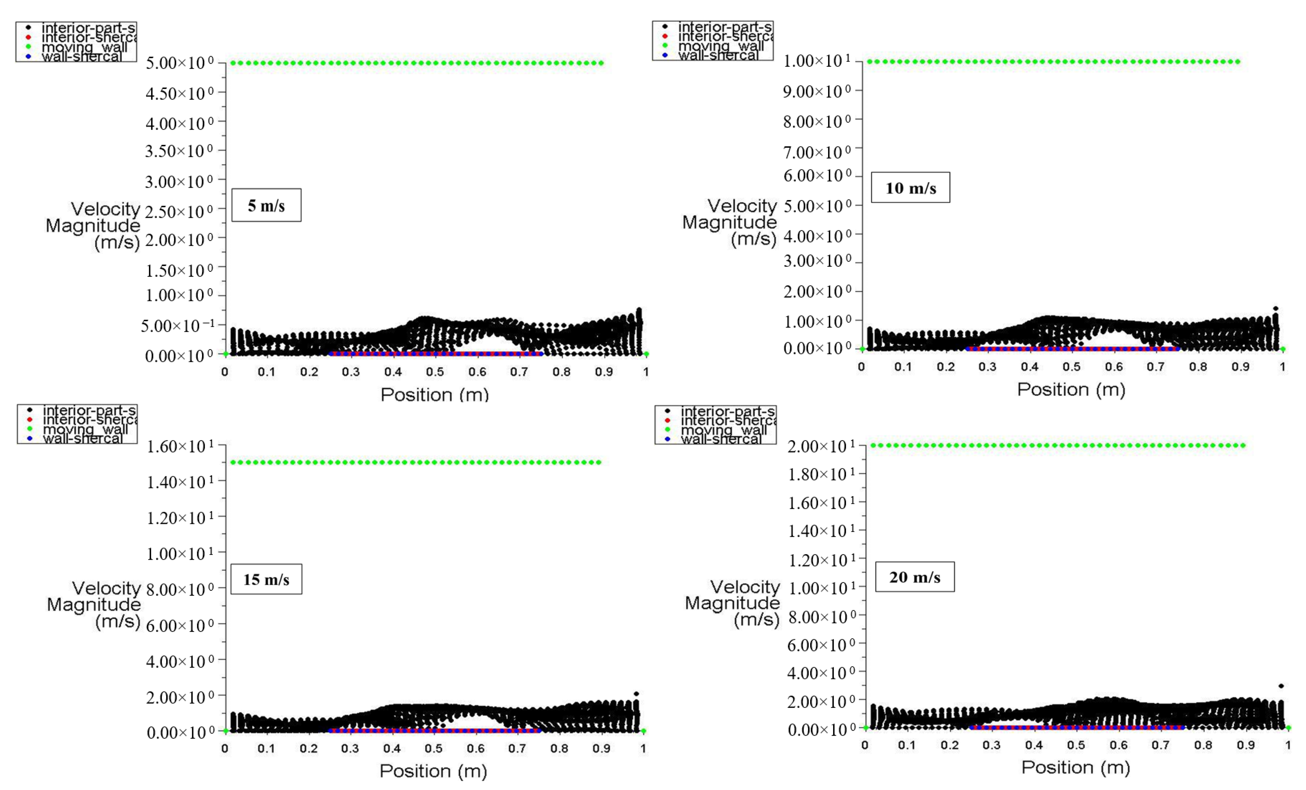 Entropy 26 00408 g014