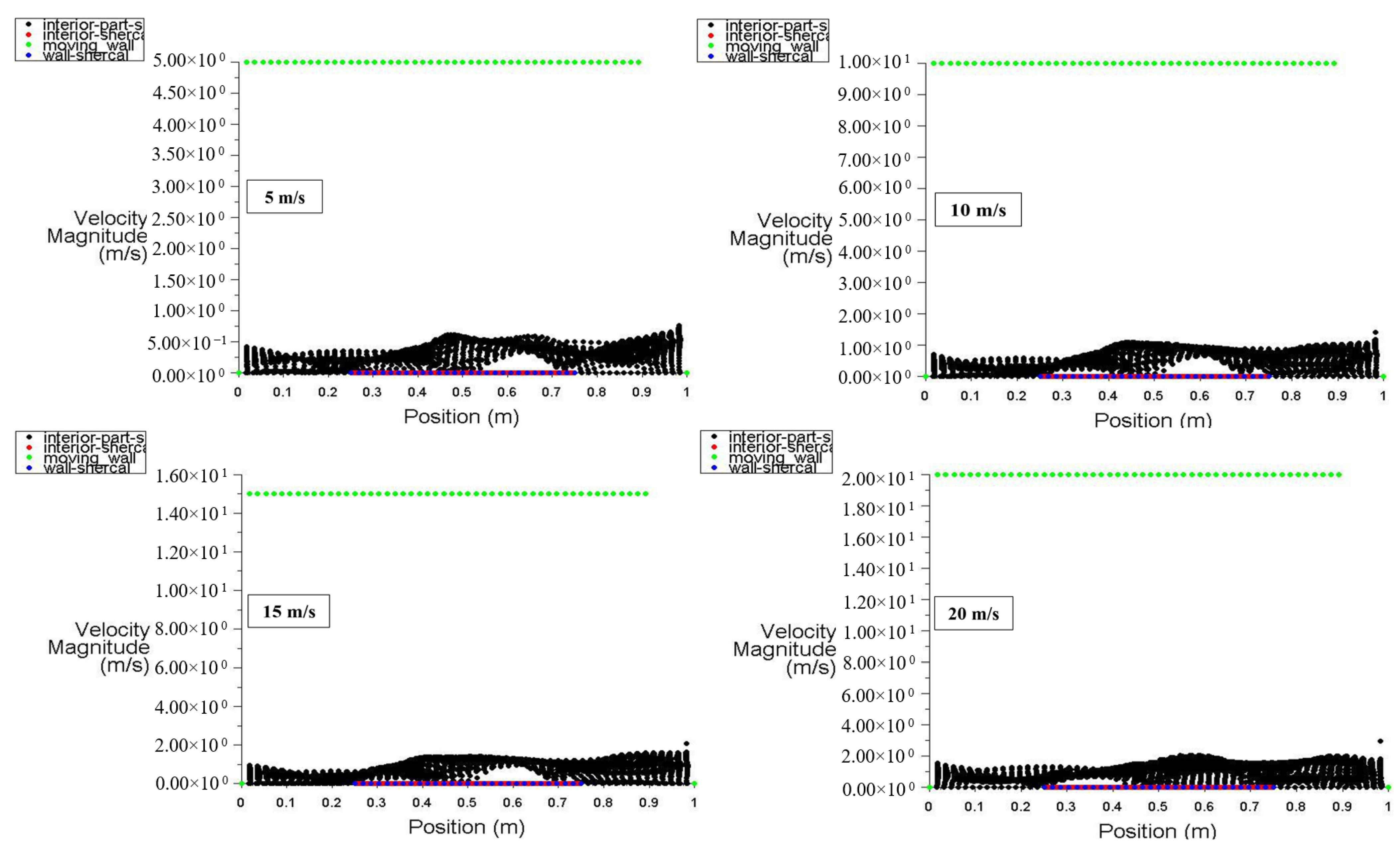 Entropy 26 00408 g015
