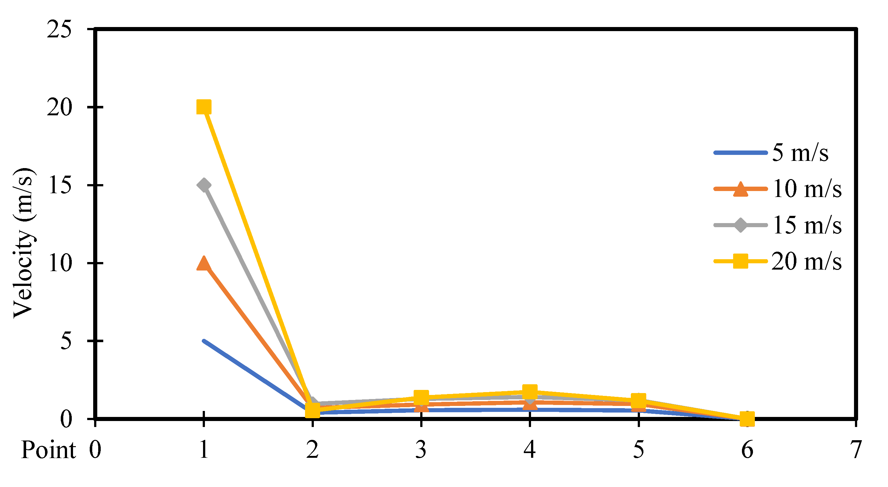 Entropy 26 00408 g017