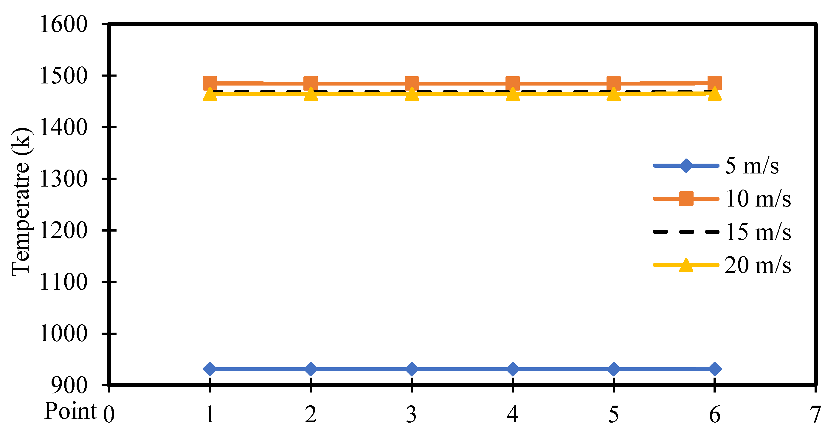 Entropy 26 00408 g023
