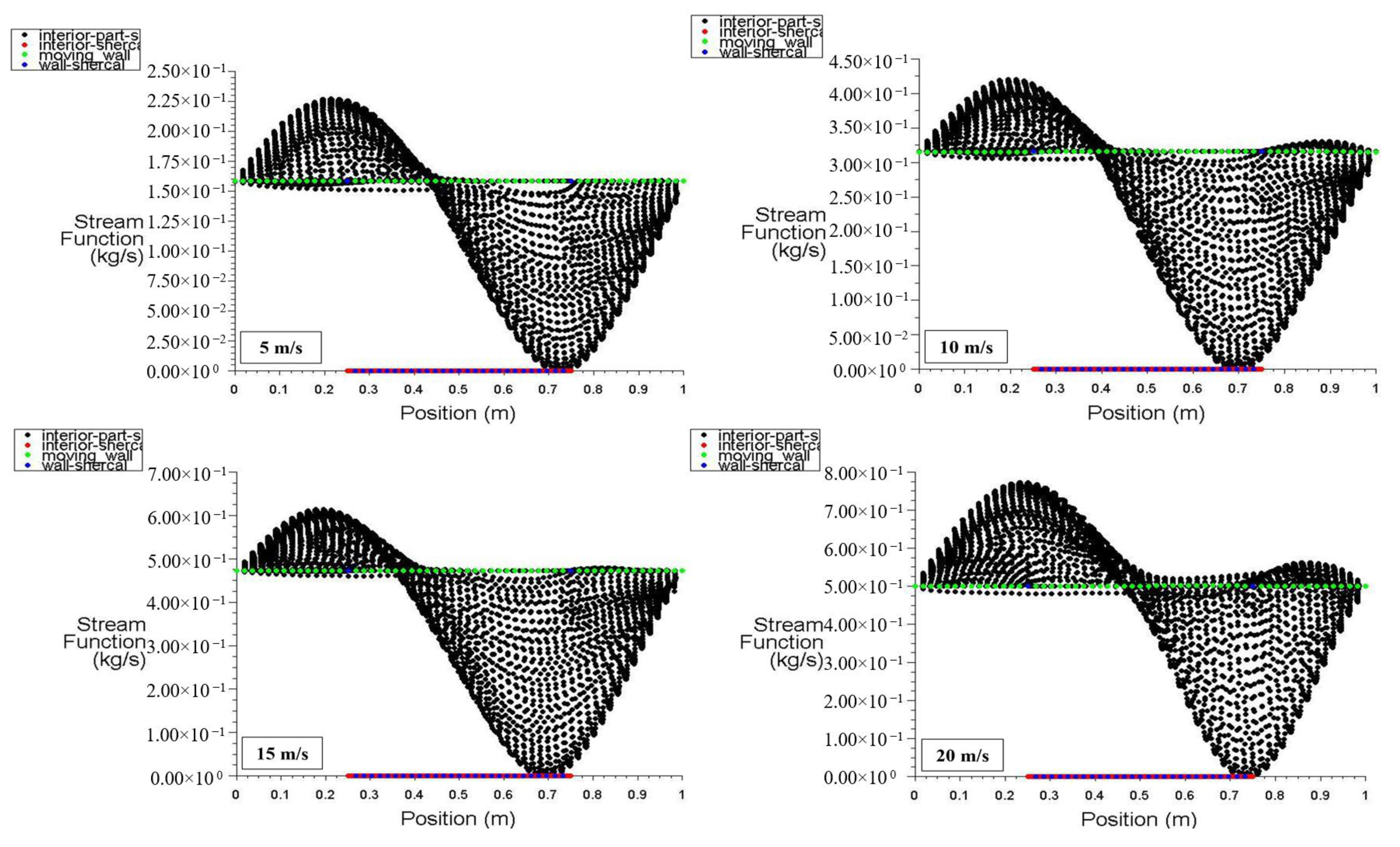 Entropy 26 00408 g024