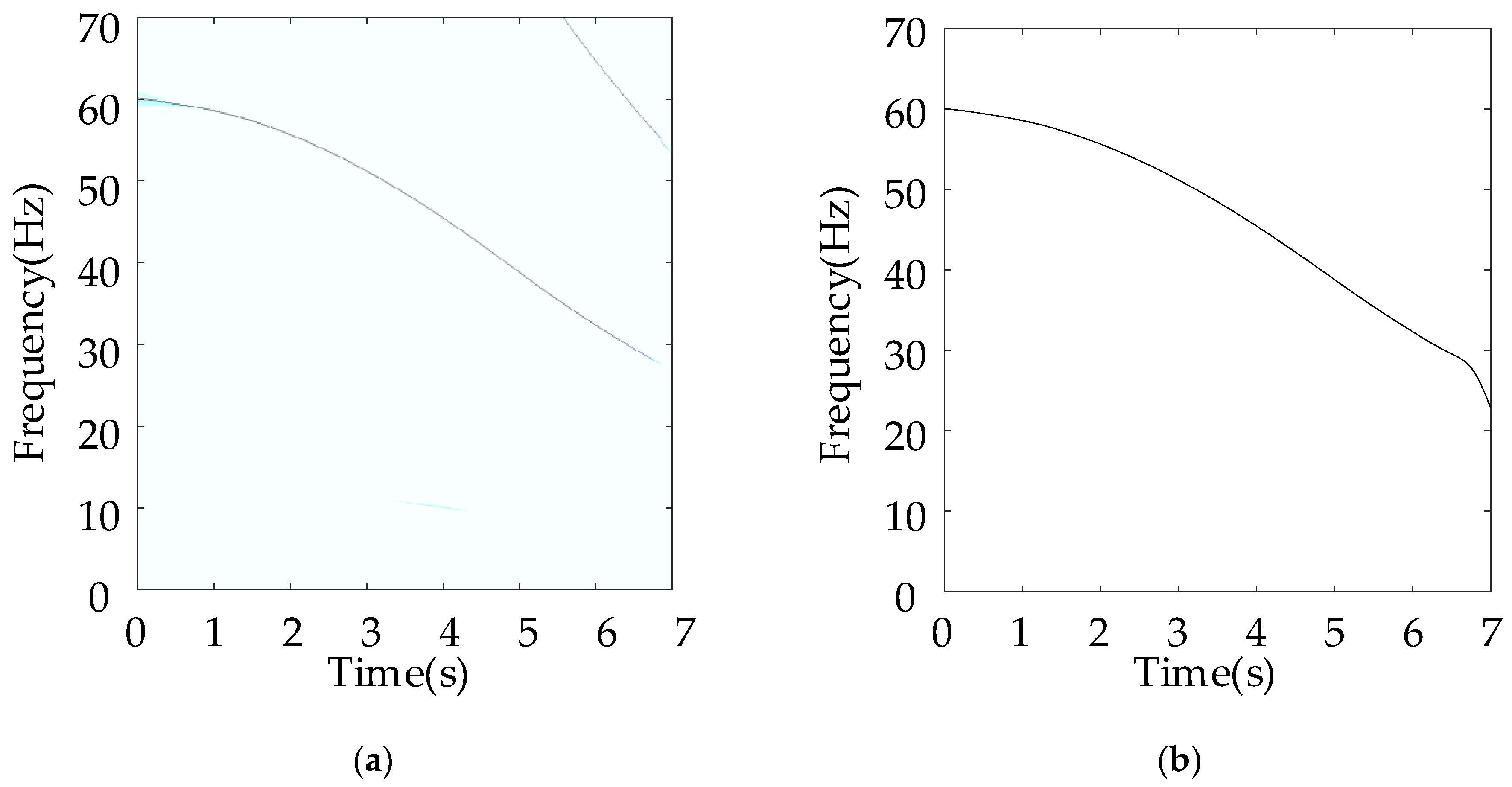 Entropy 26 00409 g004