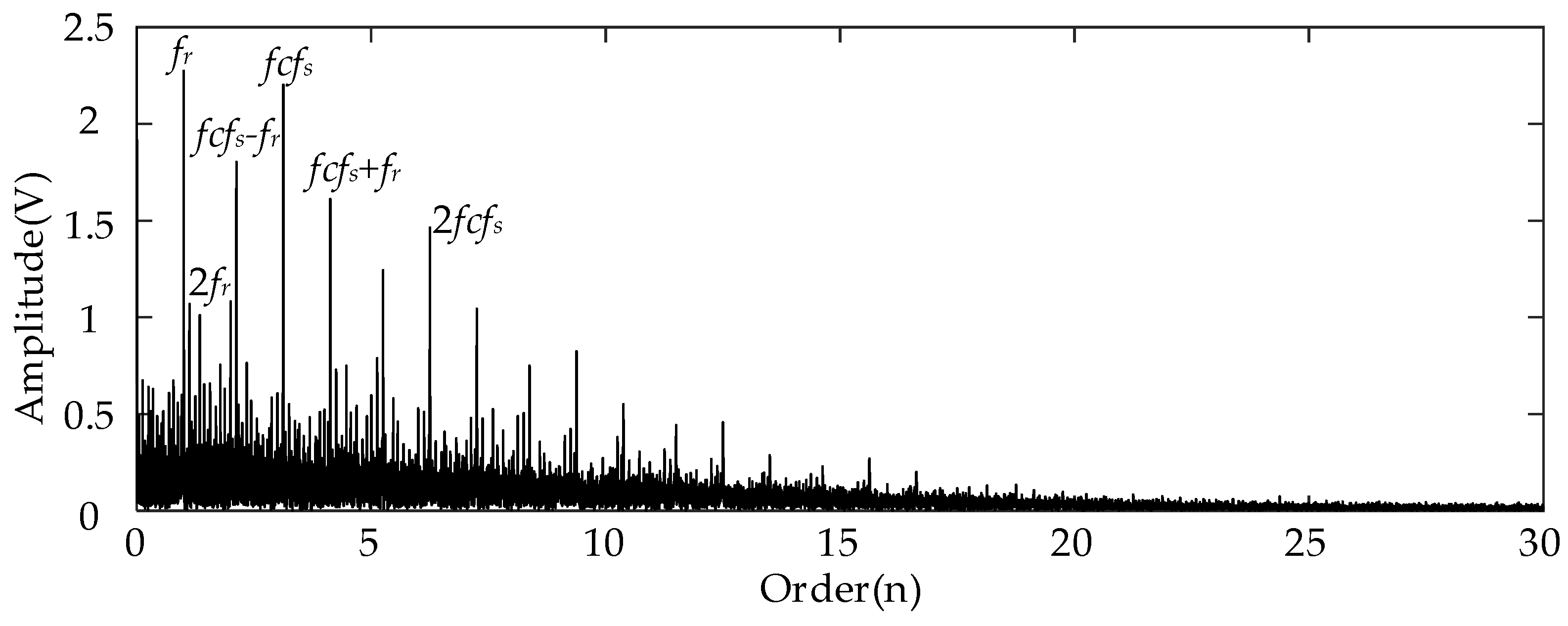 Entropy 26 00409 g006