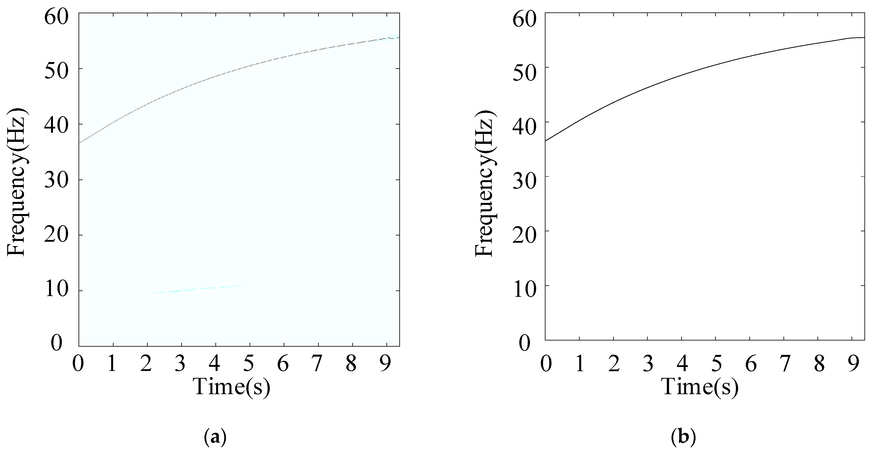 Entropy 26 00409 g009