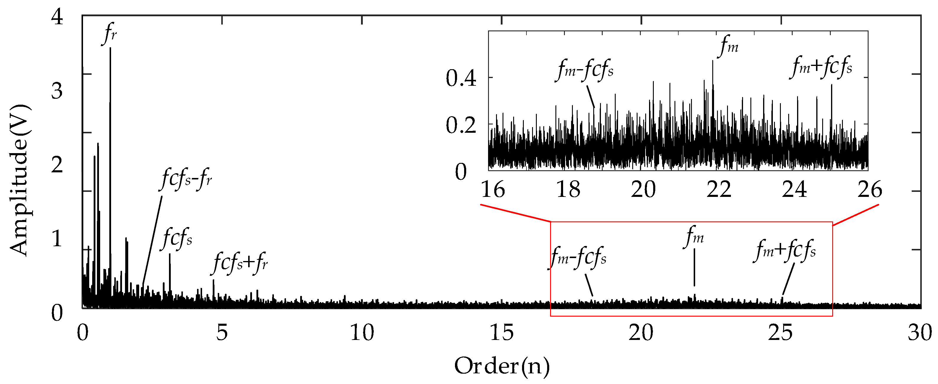 Entropy 26 00409 g012