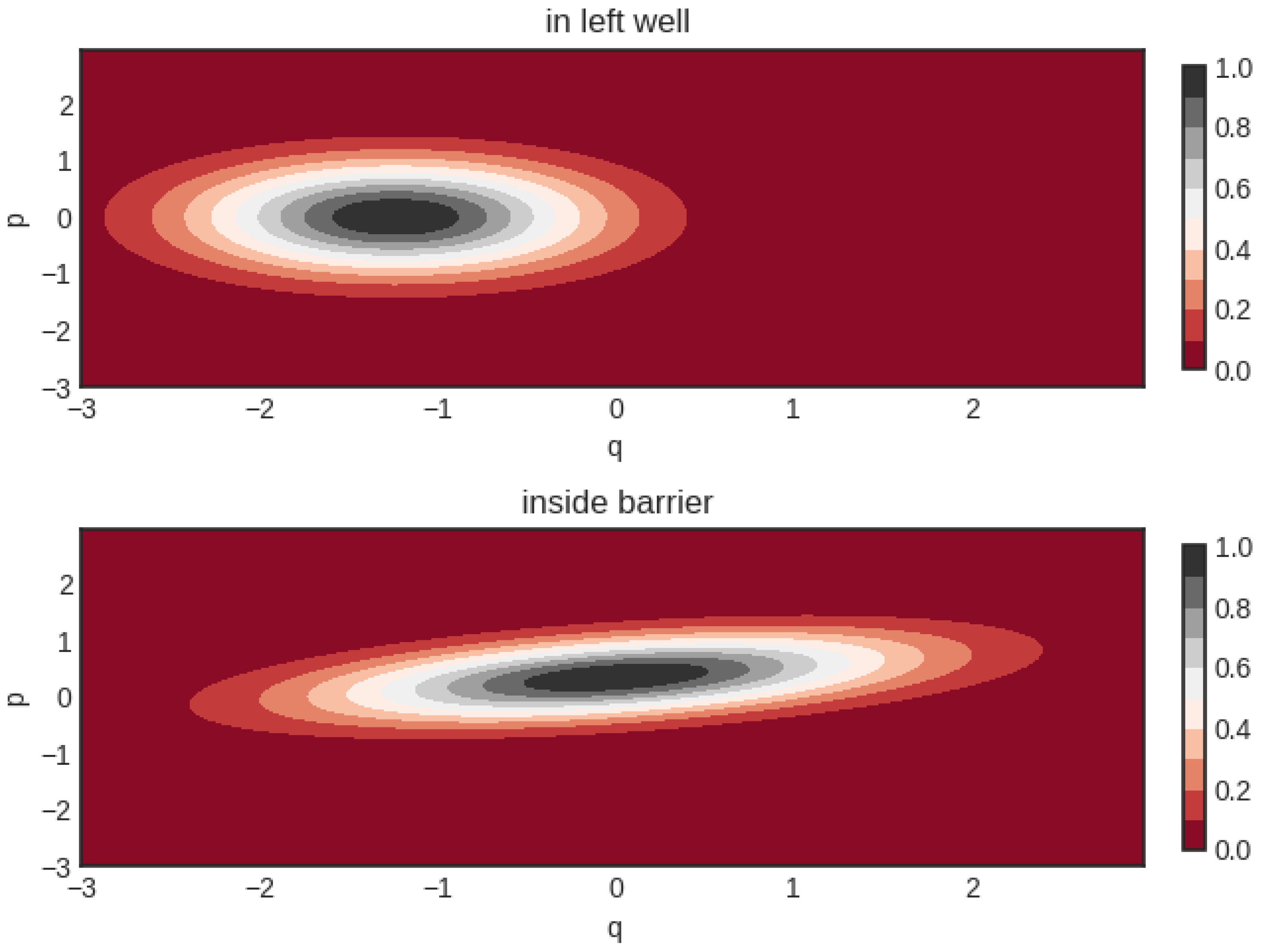 Entropy 26 00412 g002