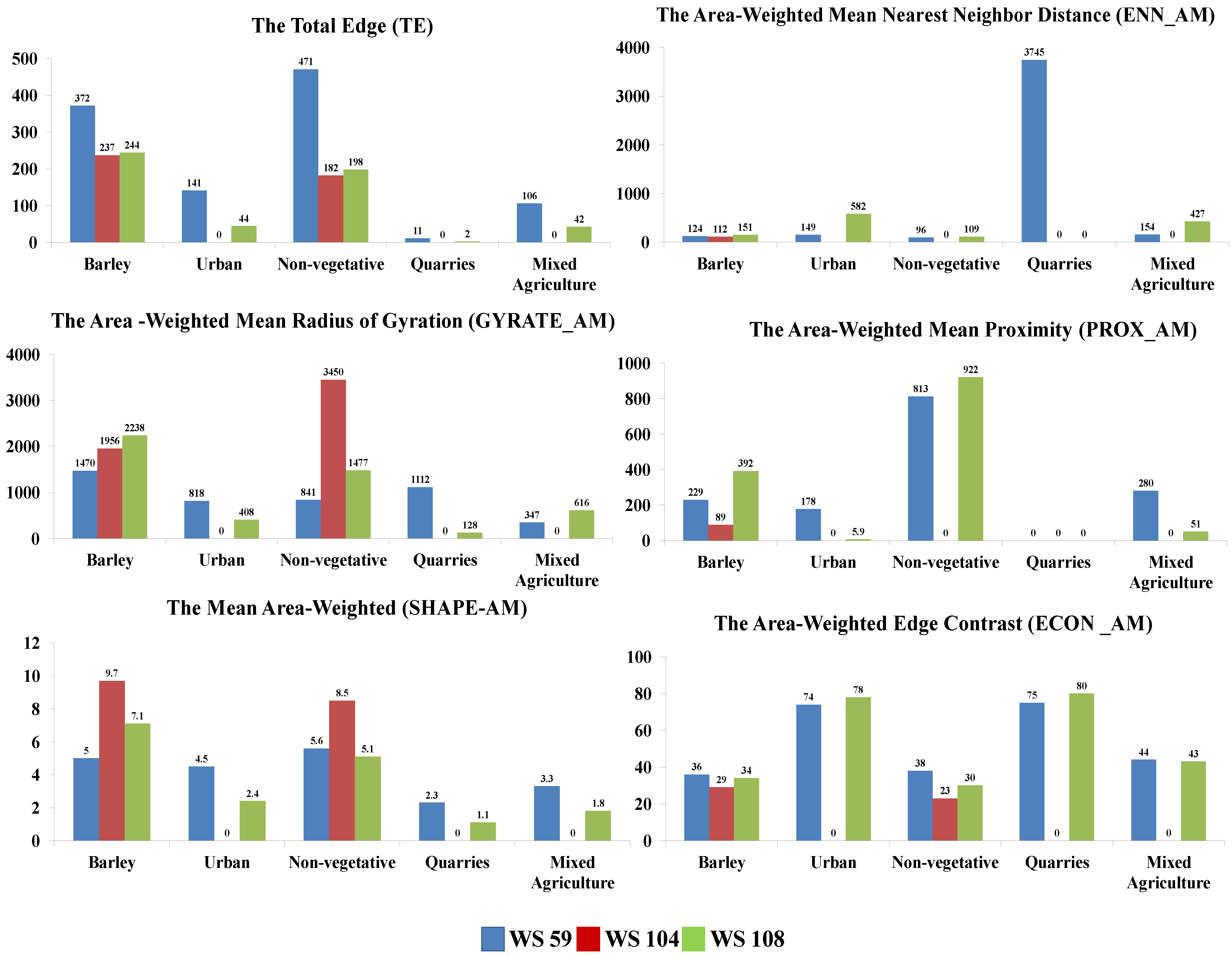 Environments 02 00415 g004