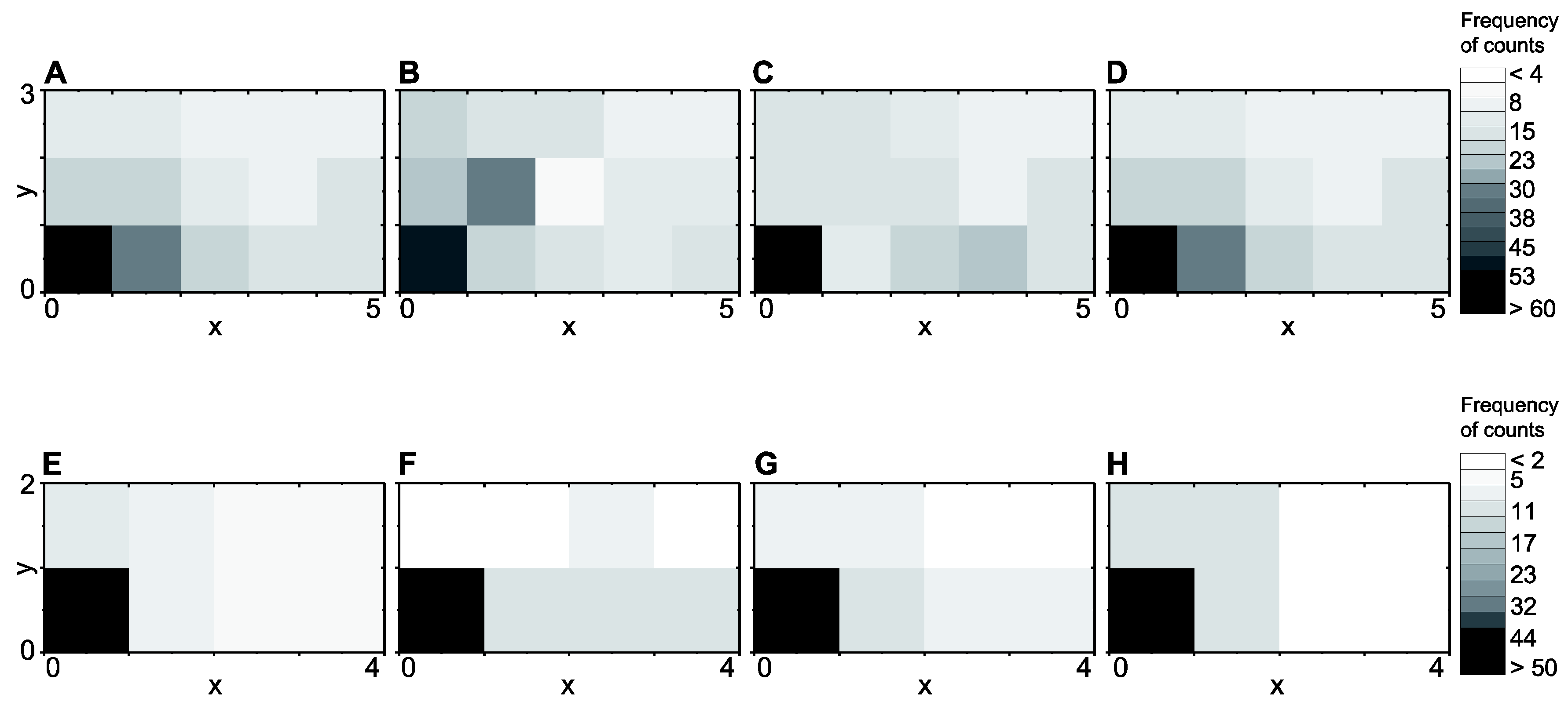 Environments 04 00026 g004