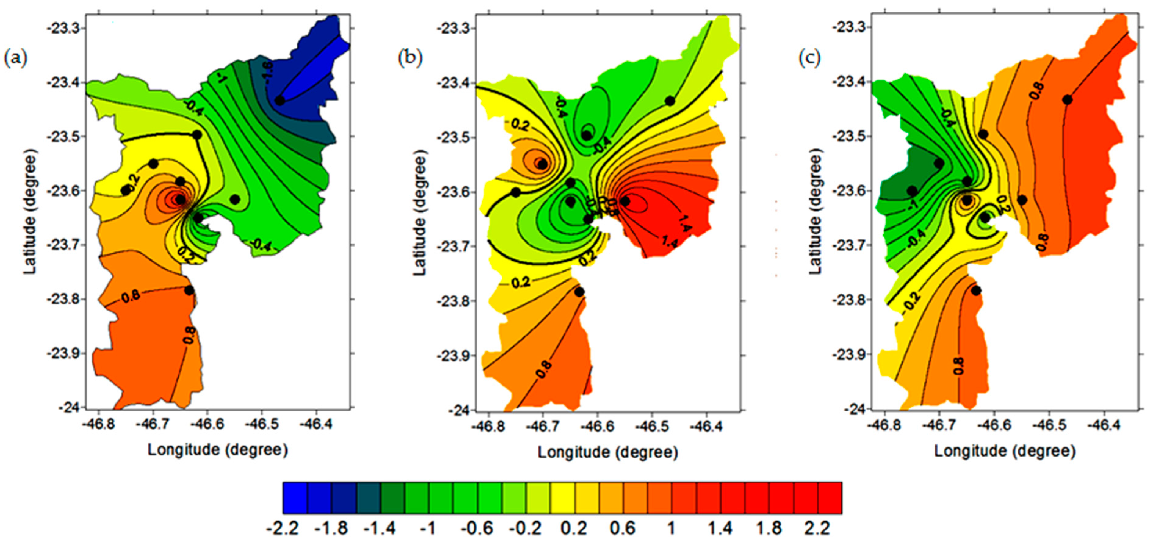 Environments 04 00027 g010