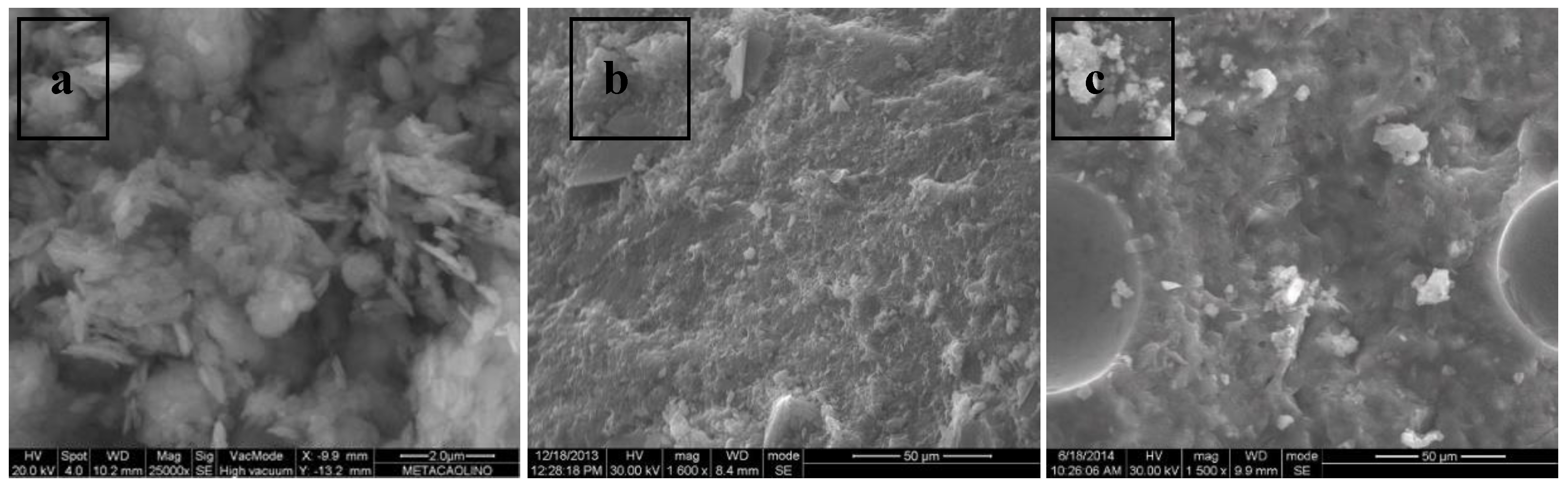 Environments 04 00074 g005