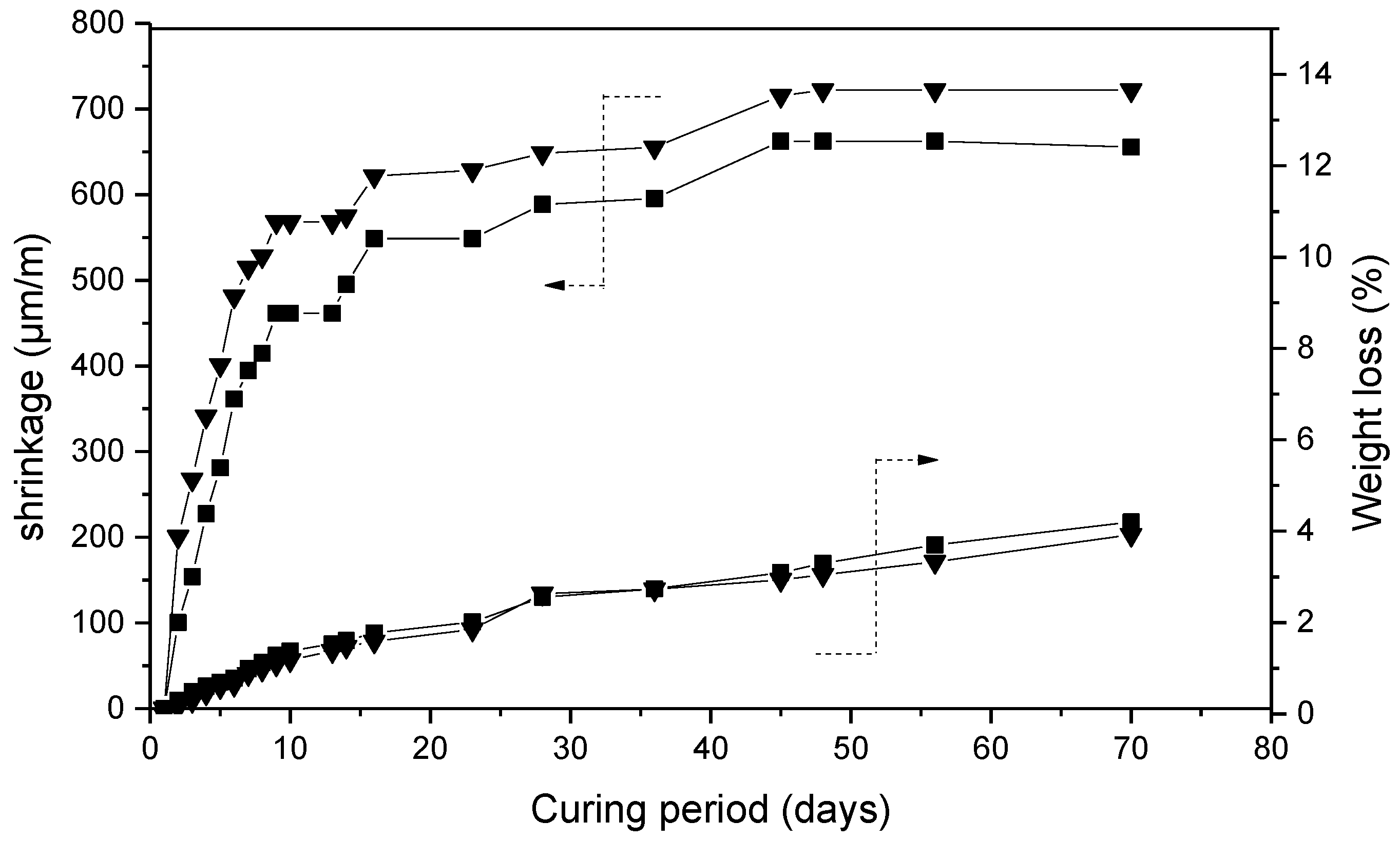 Environments 04 00074 g008