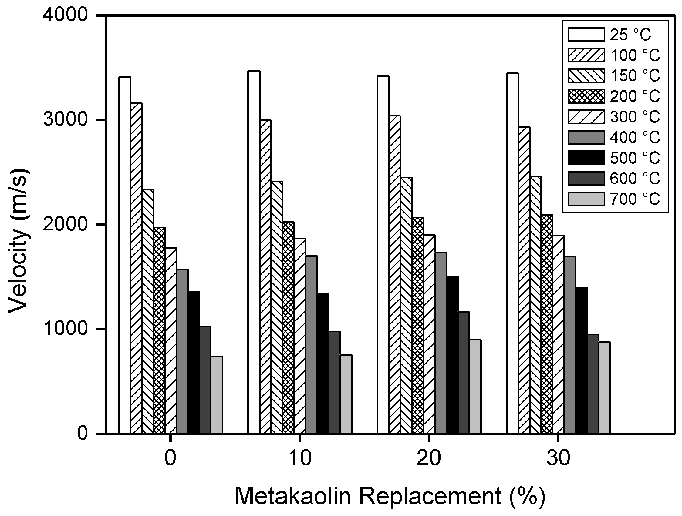 Environments 04 00074 g009