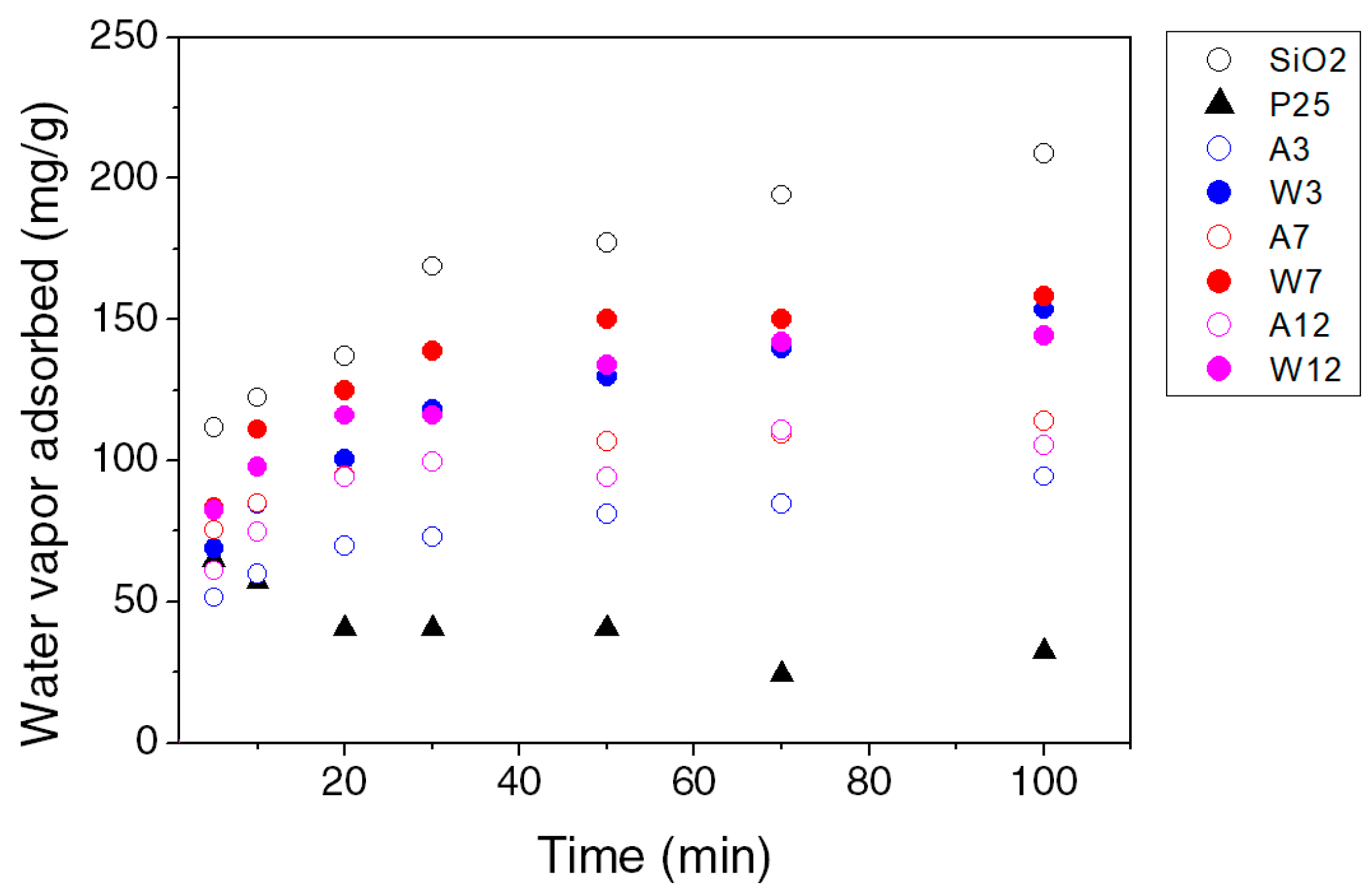 Environments 06 00087 g007