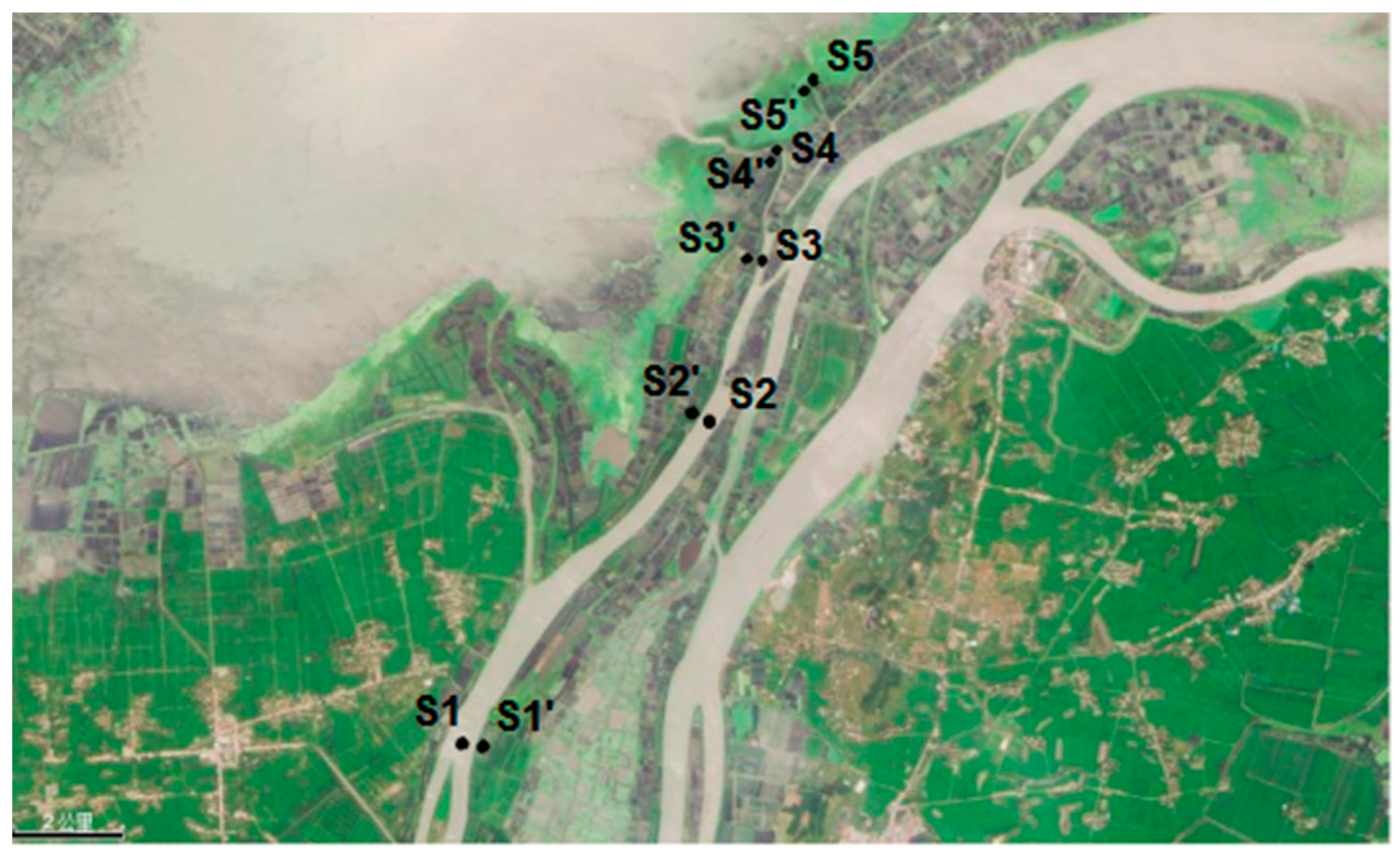 Environments 06 00092 g001