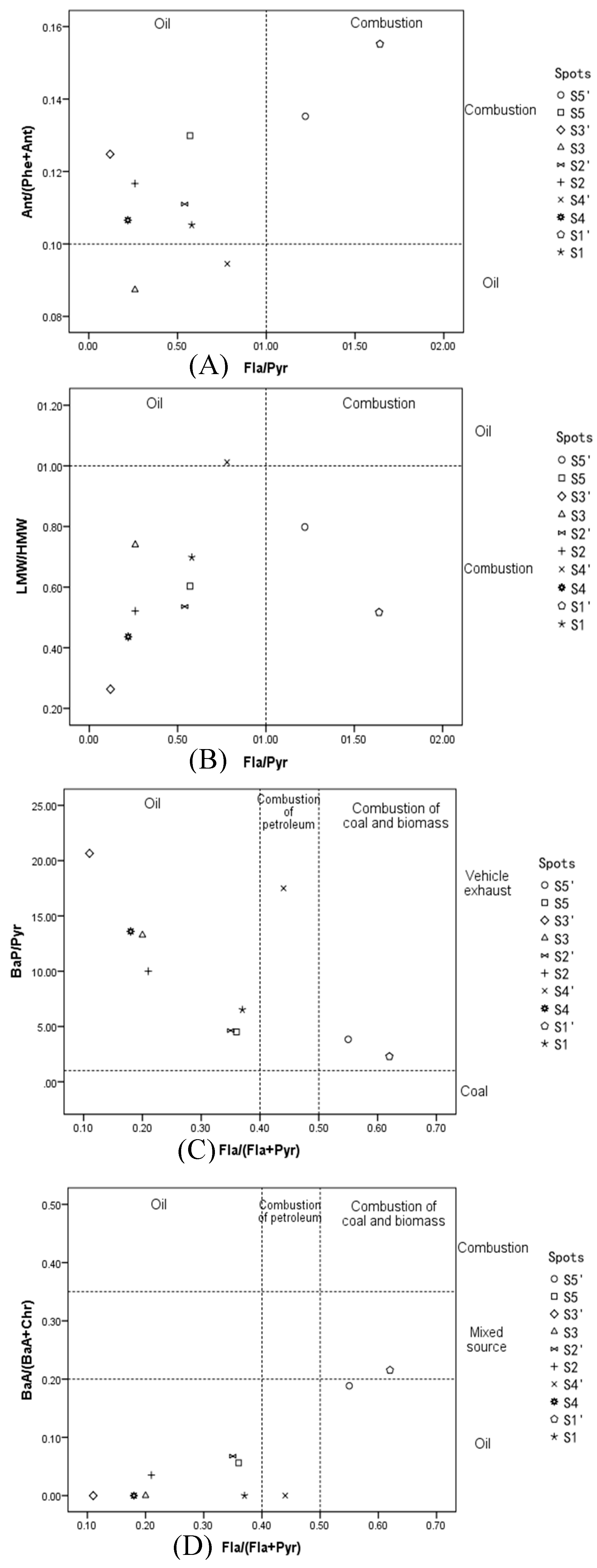 Environments 06 00092 g004