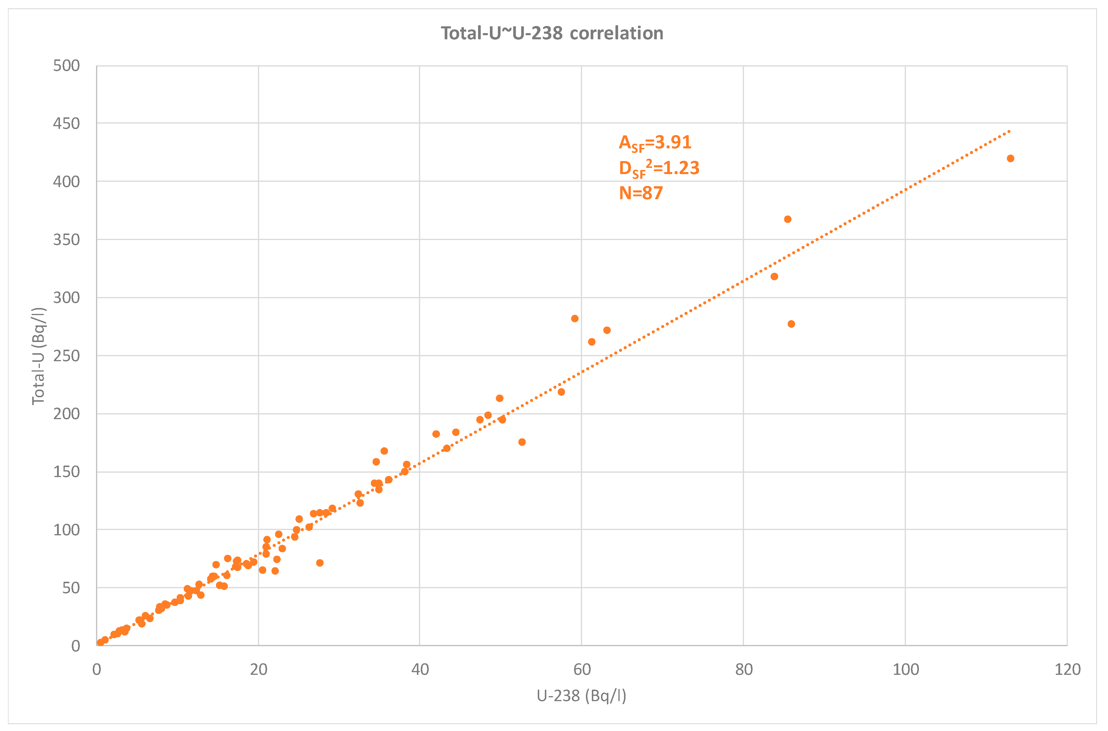 Environments 06 00120 g002