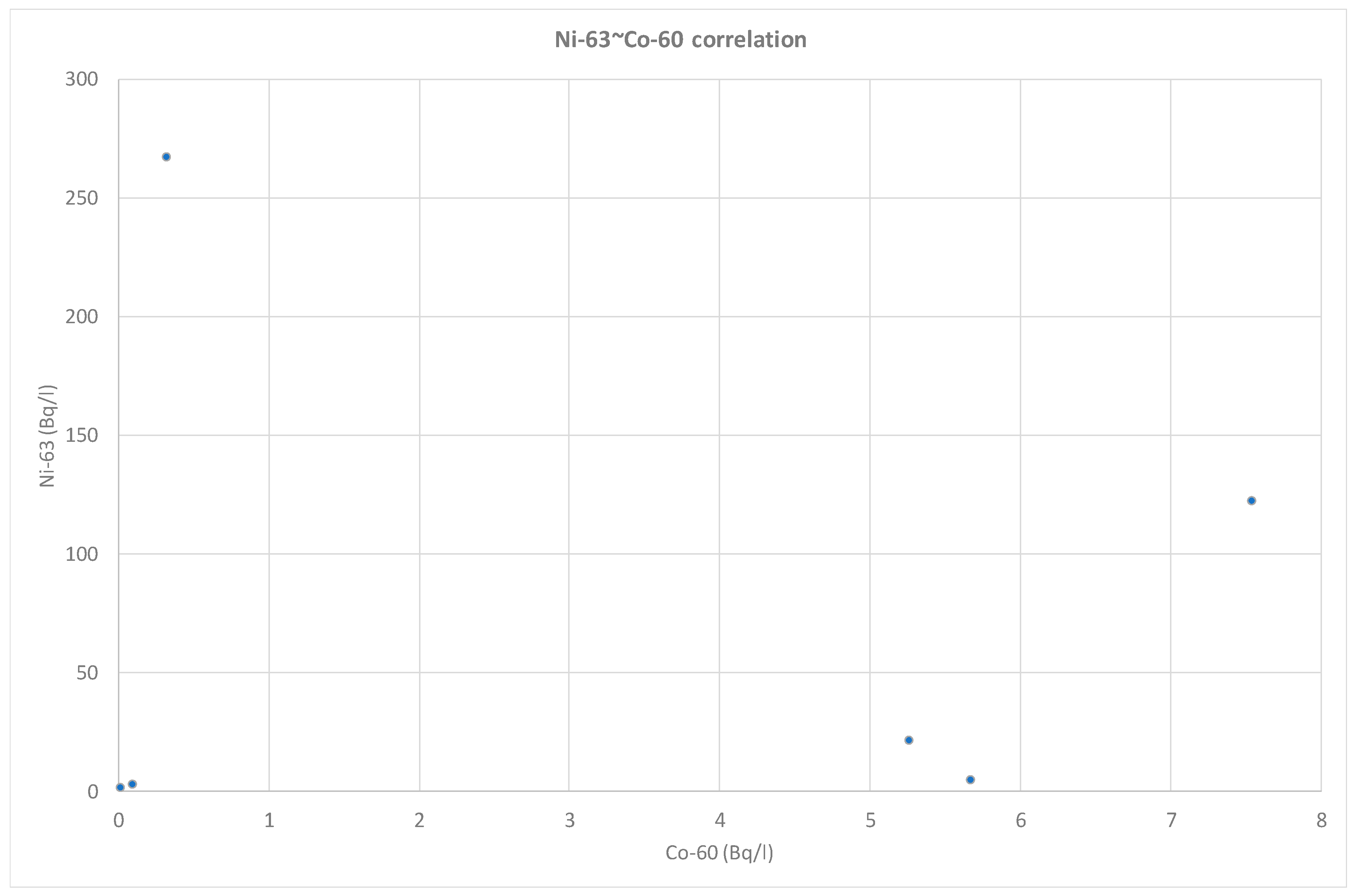 Environments 06 00120 g006