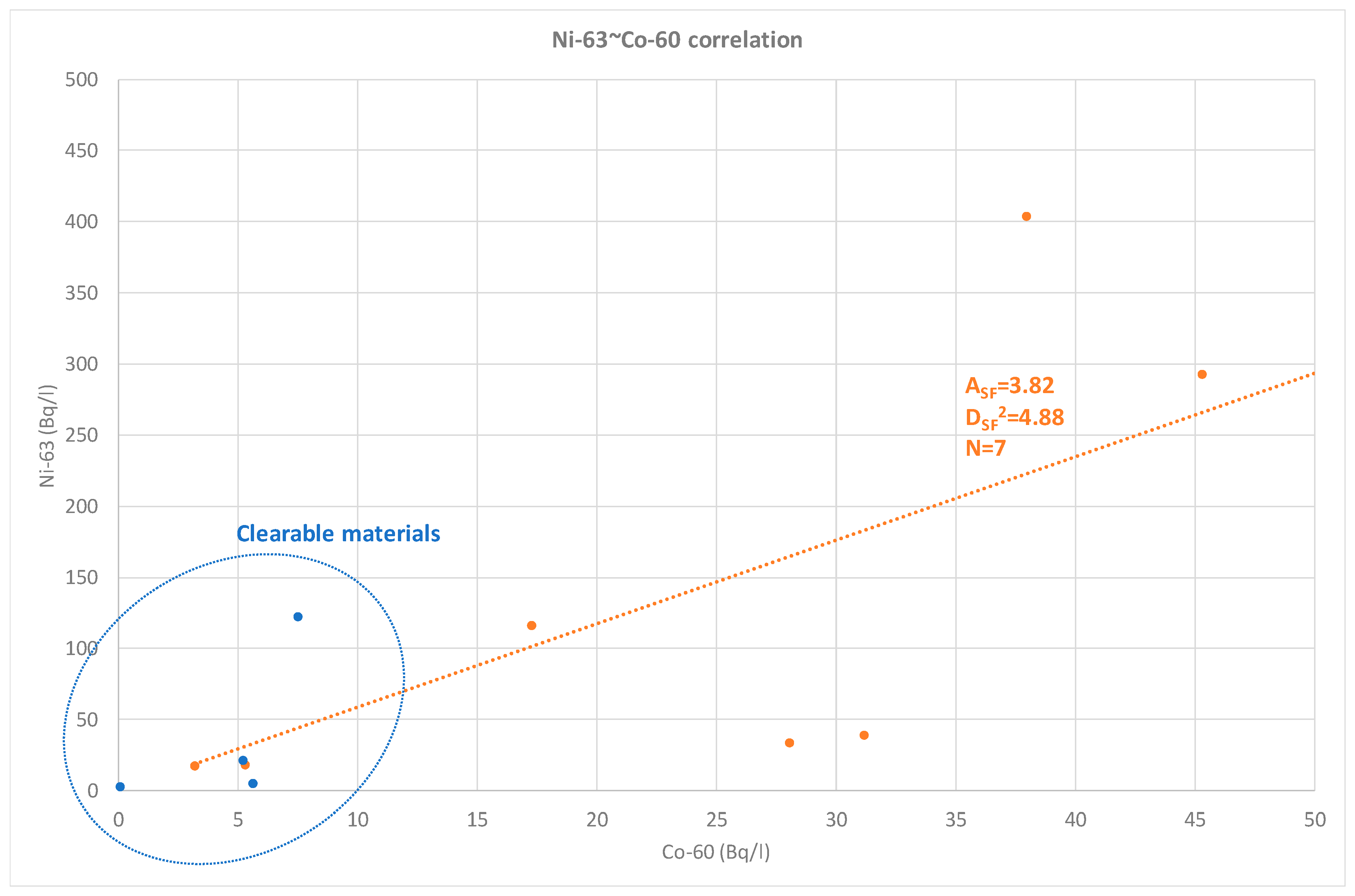 Environments 06 00120 g007
