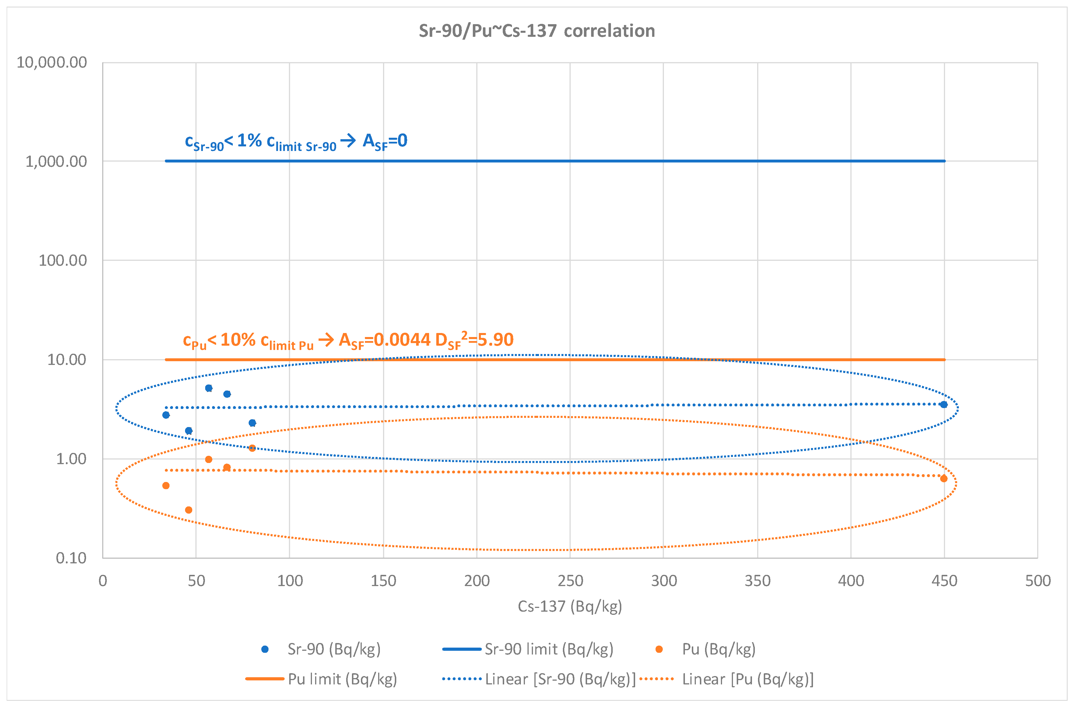 Environments 06 00120 g010