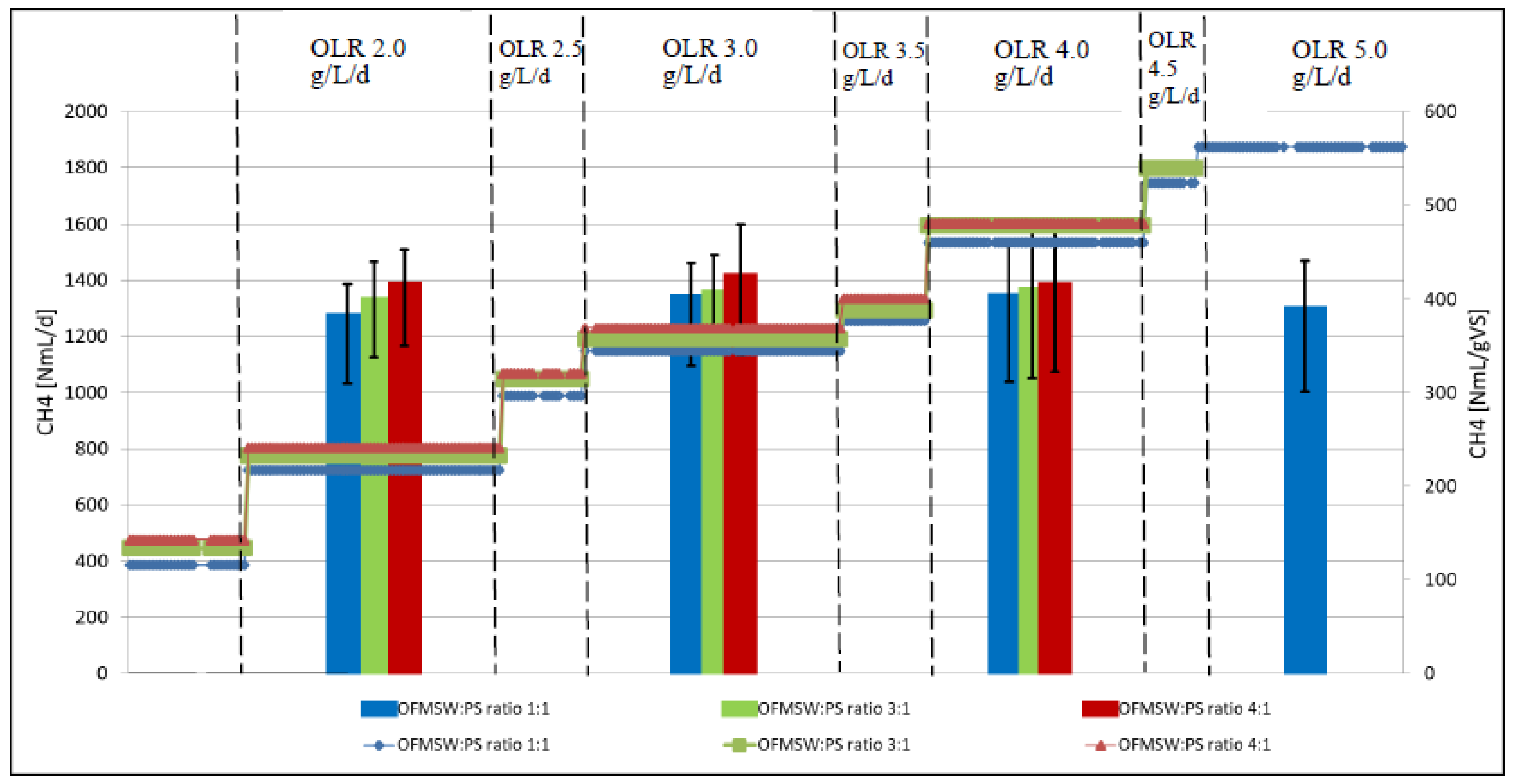 Environments 07 00042 g002 Environments 07 00042 g002